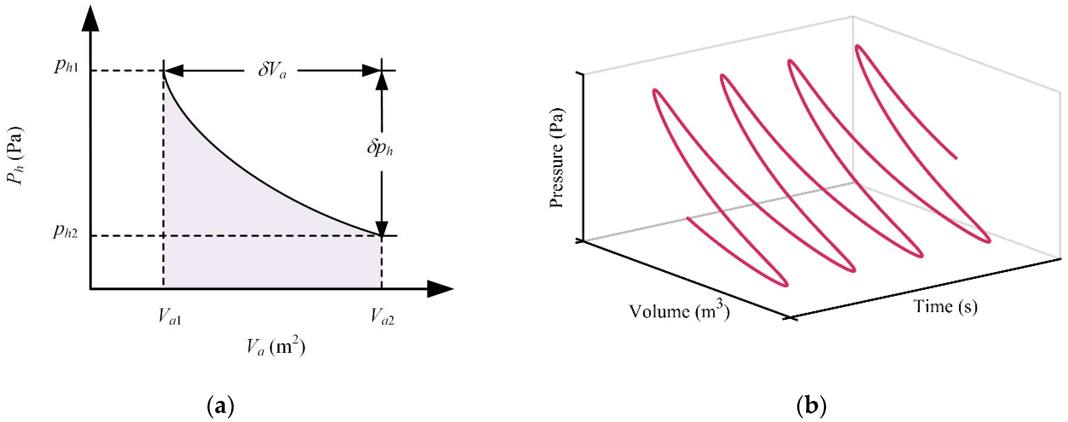 Actuators 13 00261 g007