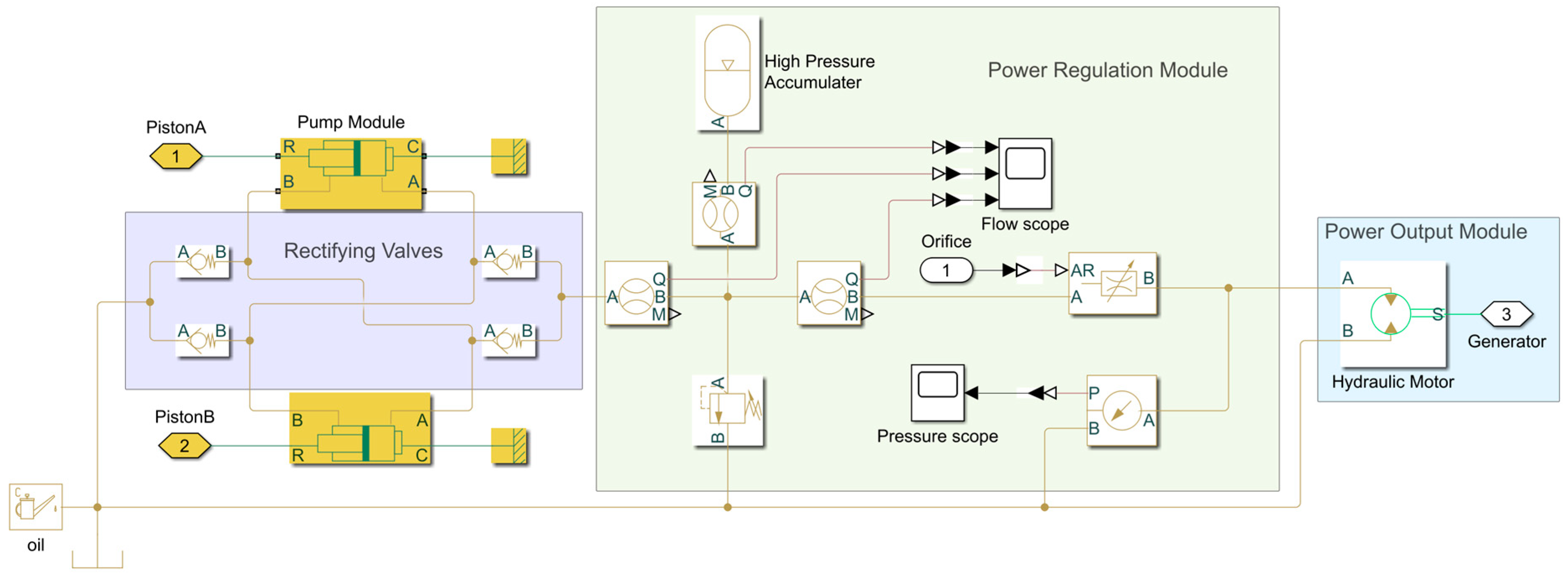 Actuators 13 00261 g008