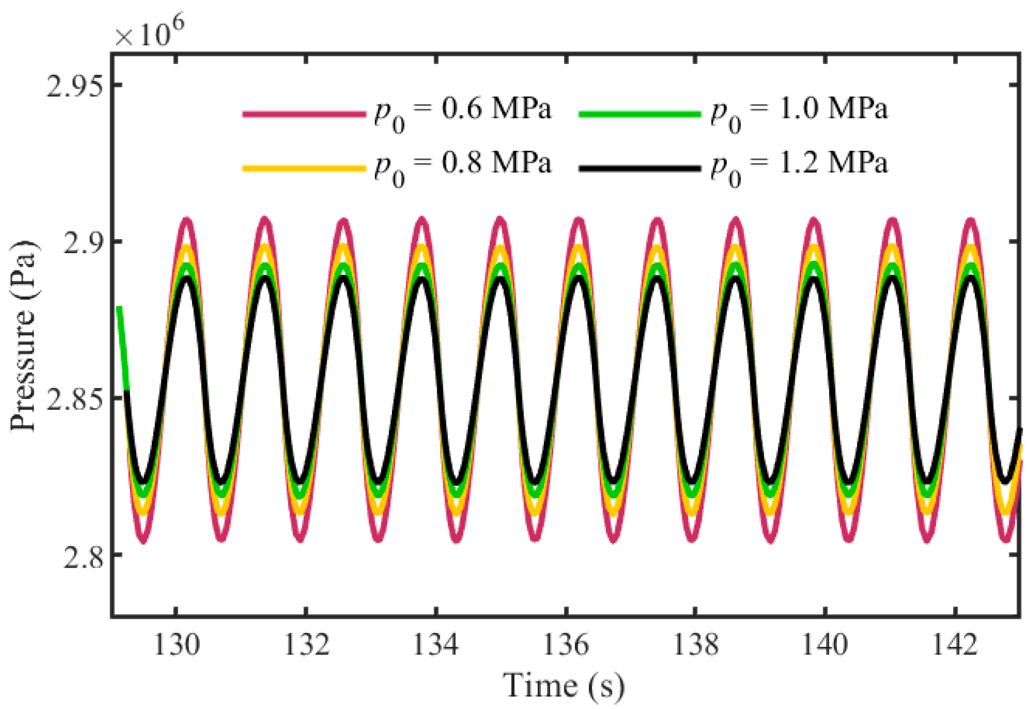 Actuators 13 00261 g011