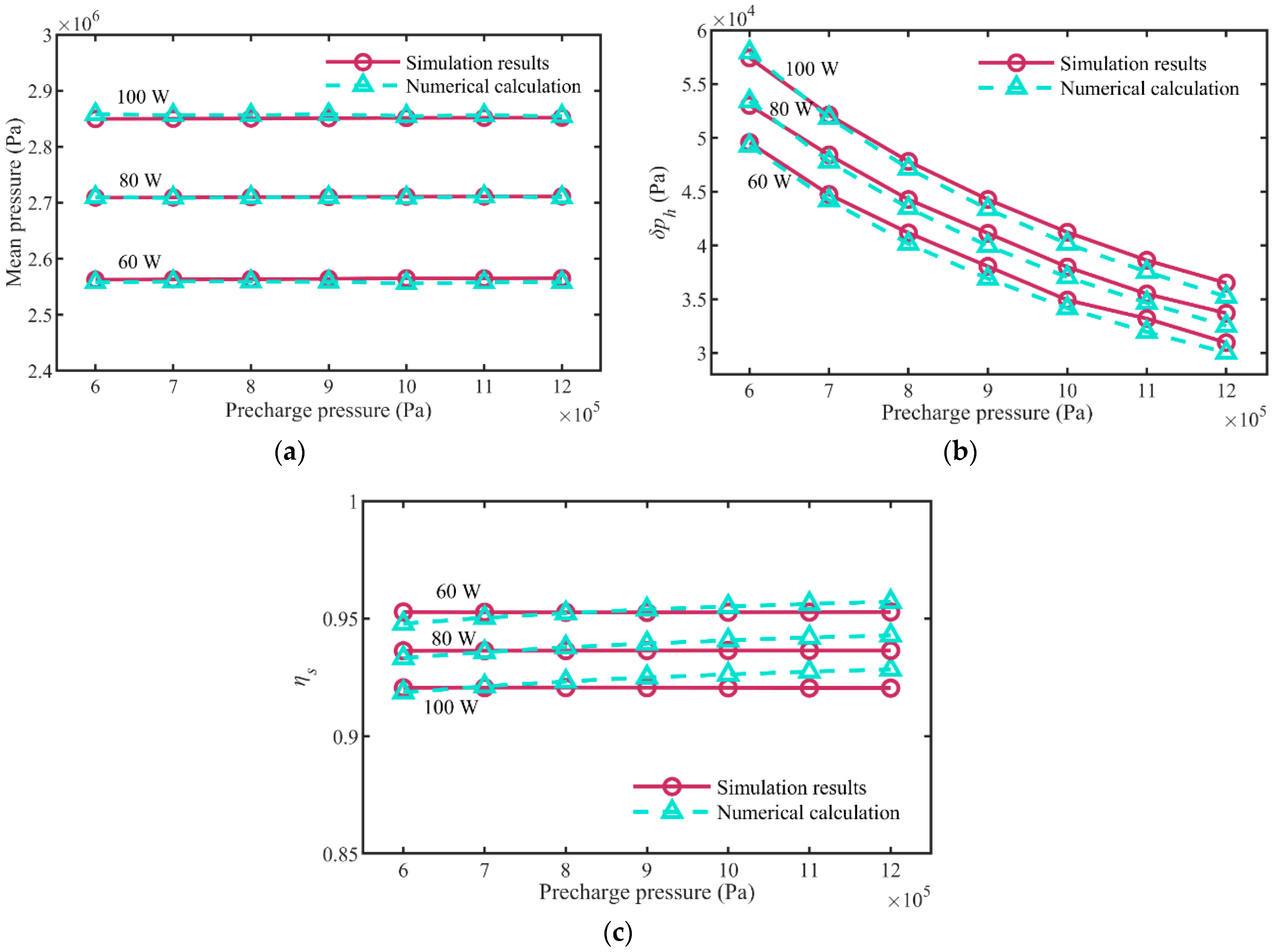 Actuators 13 00261 g012