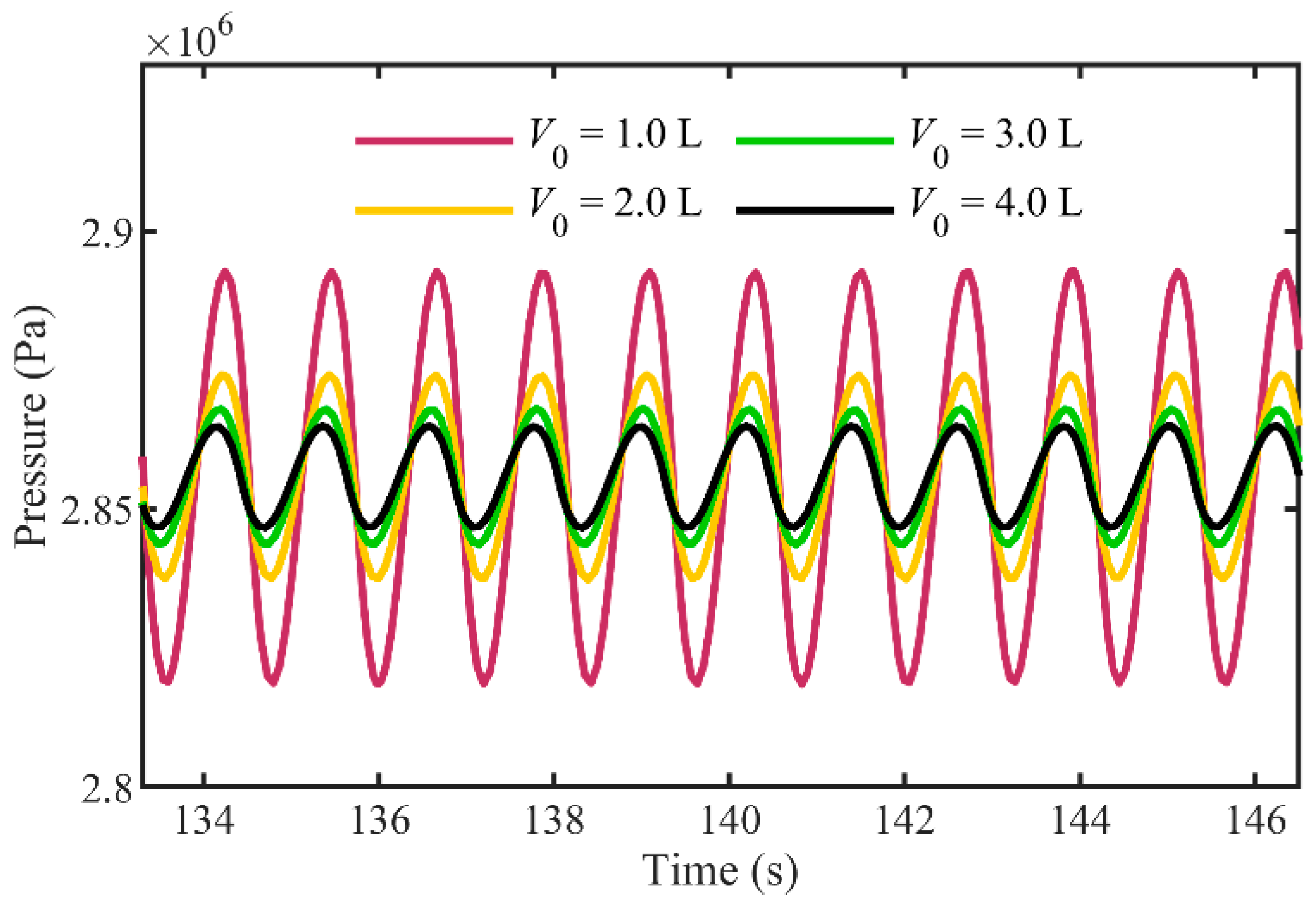 Actuators 13 00261 g013