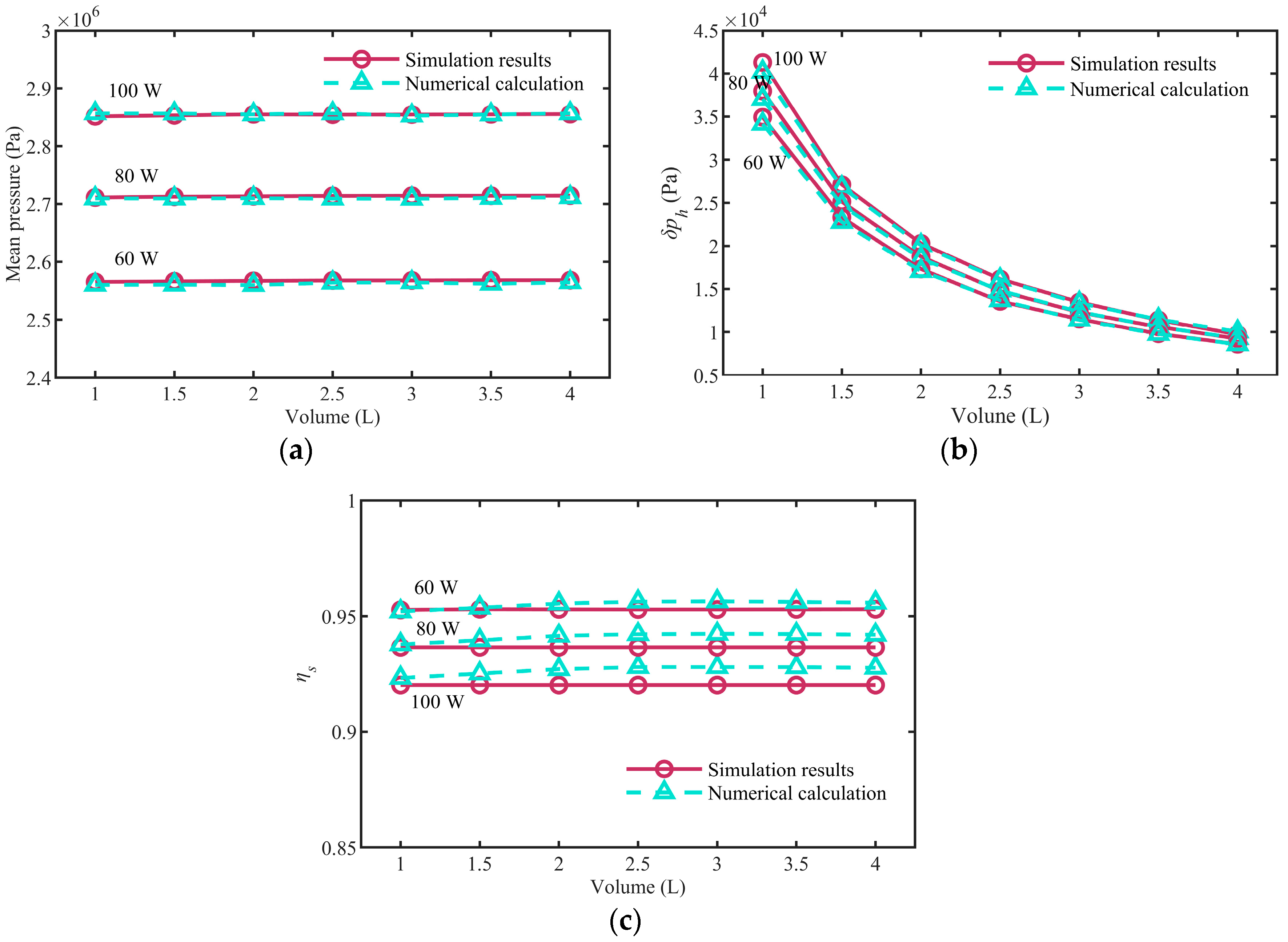 Actuators 13 00261 g014