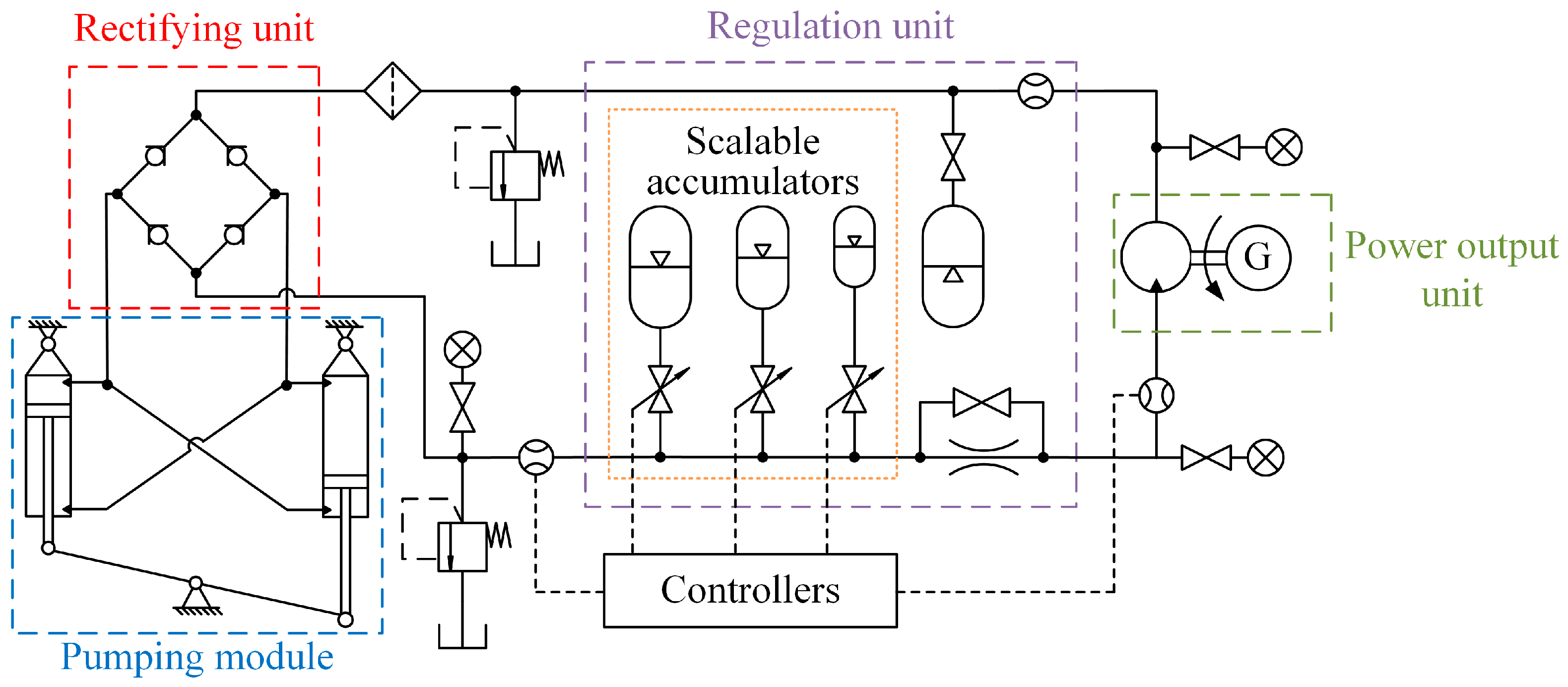 Actuators 13 00261 g017