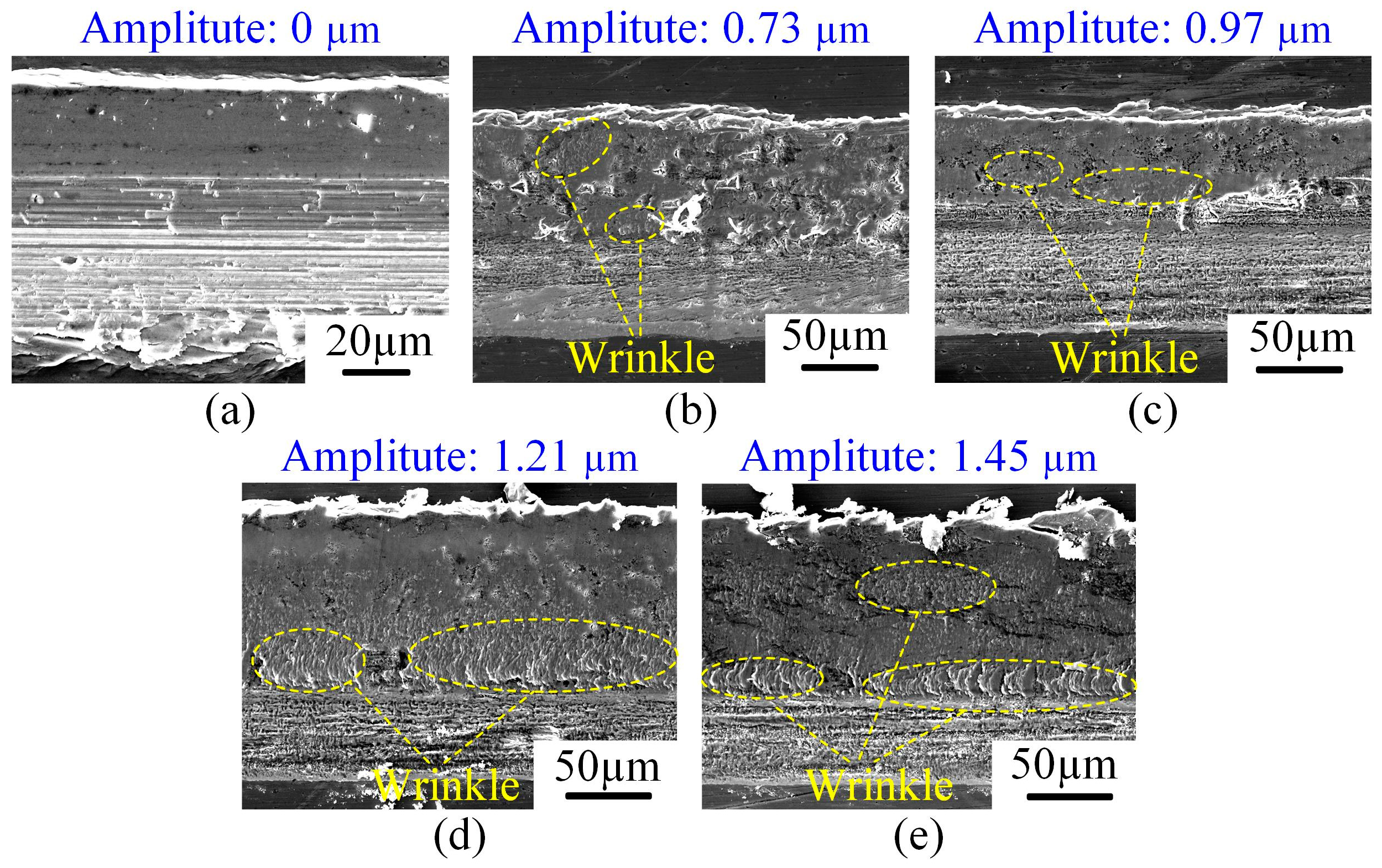 Actuators 13 00262 g008