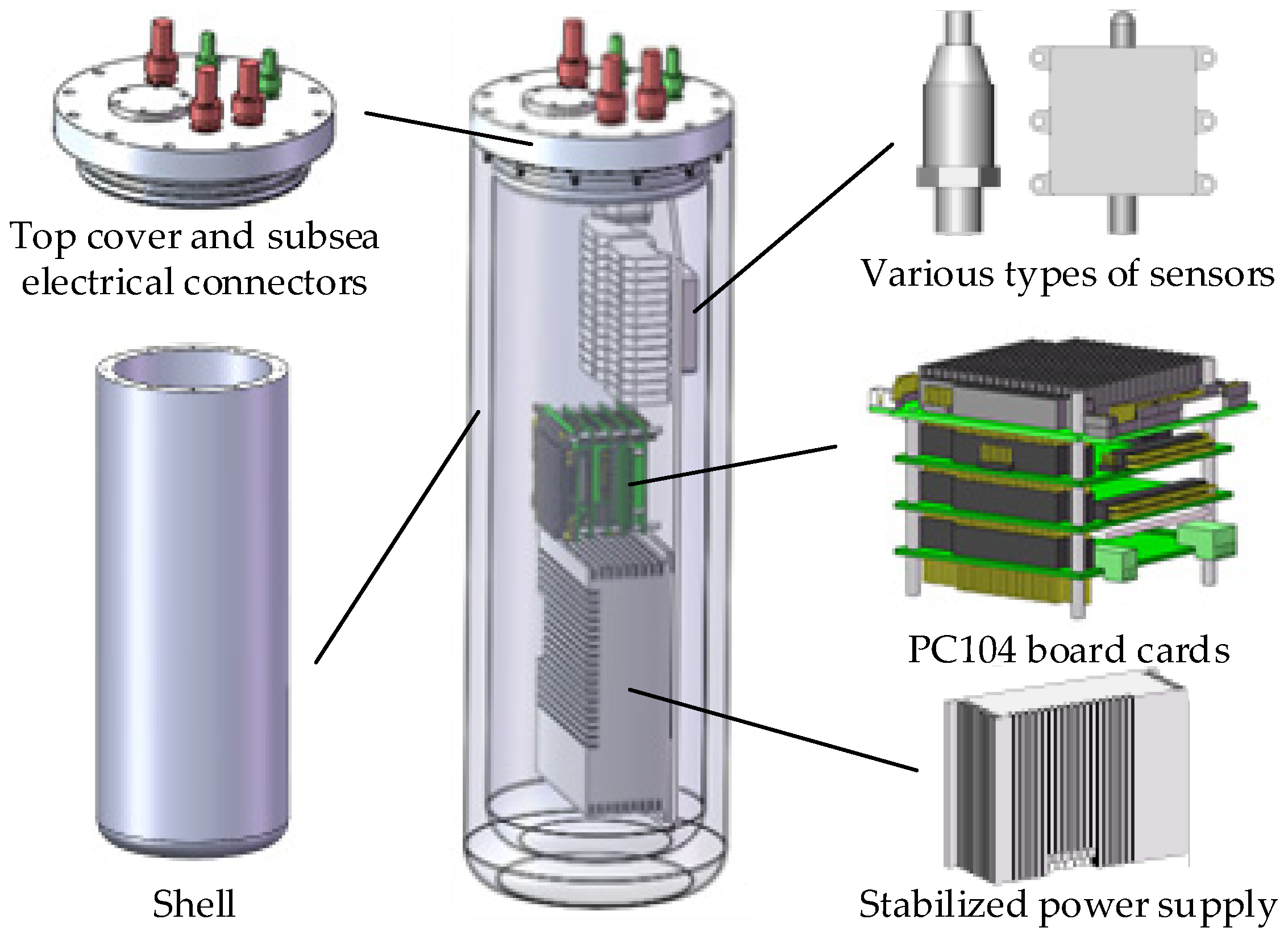 Actuators 13 00263 g003