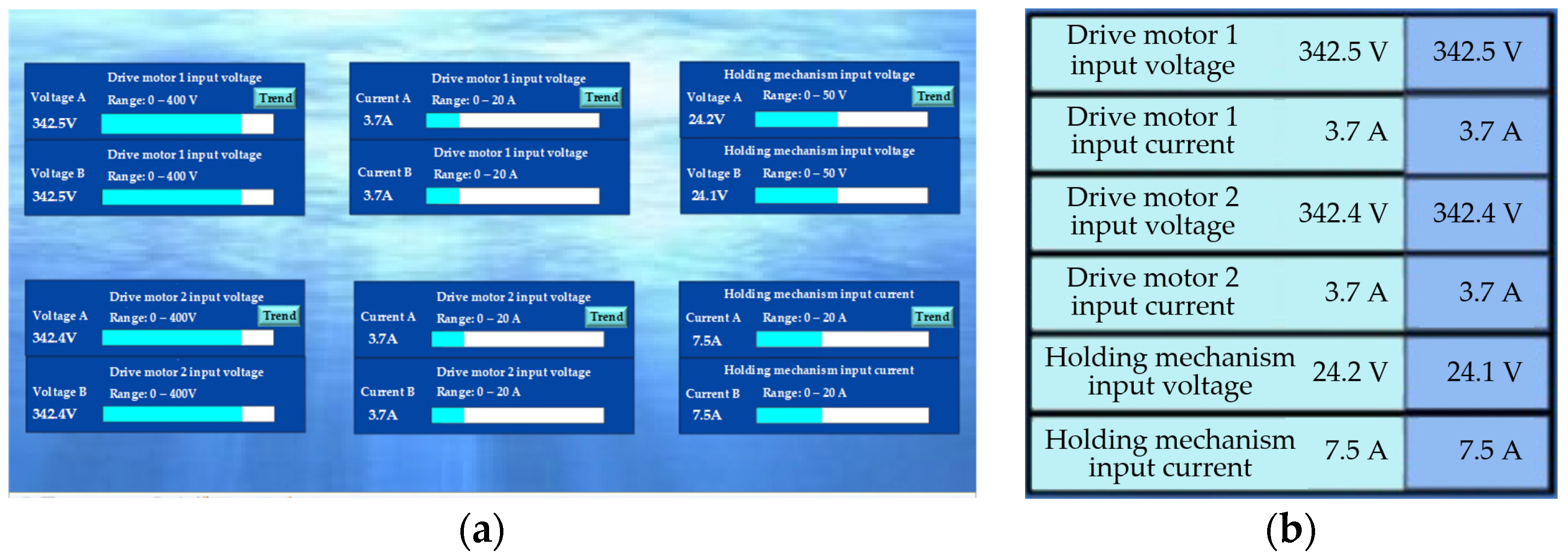 Actuators 13 00263 g014