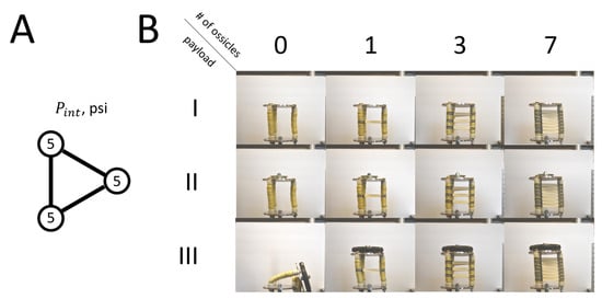 Actuators 13 00265 g0a1