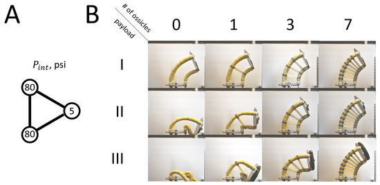 Actuators 13 00265 g0a4