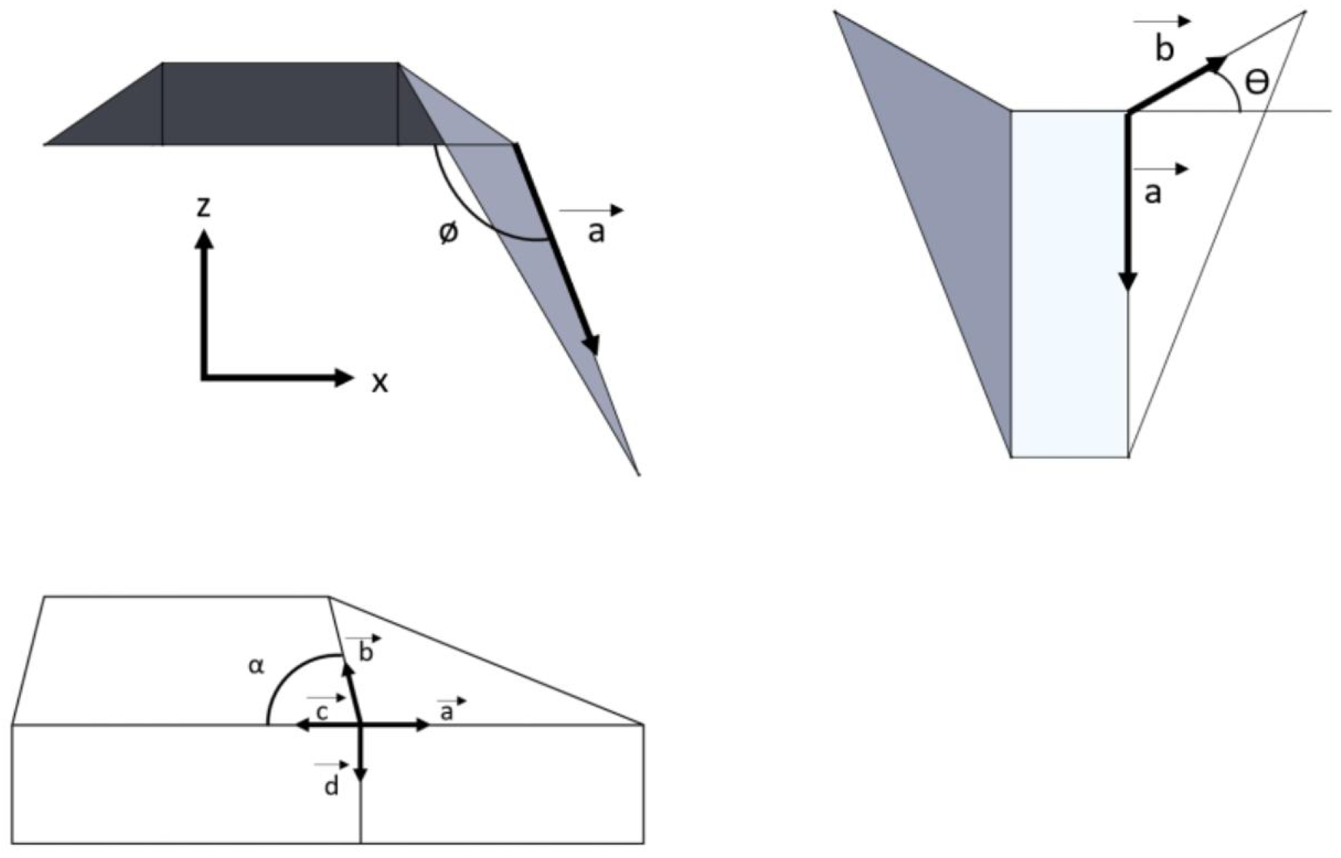 Actuators 13 00266 g005