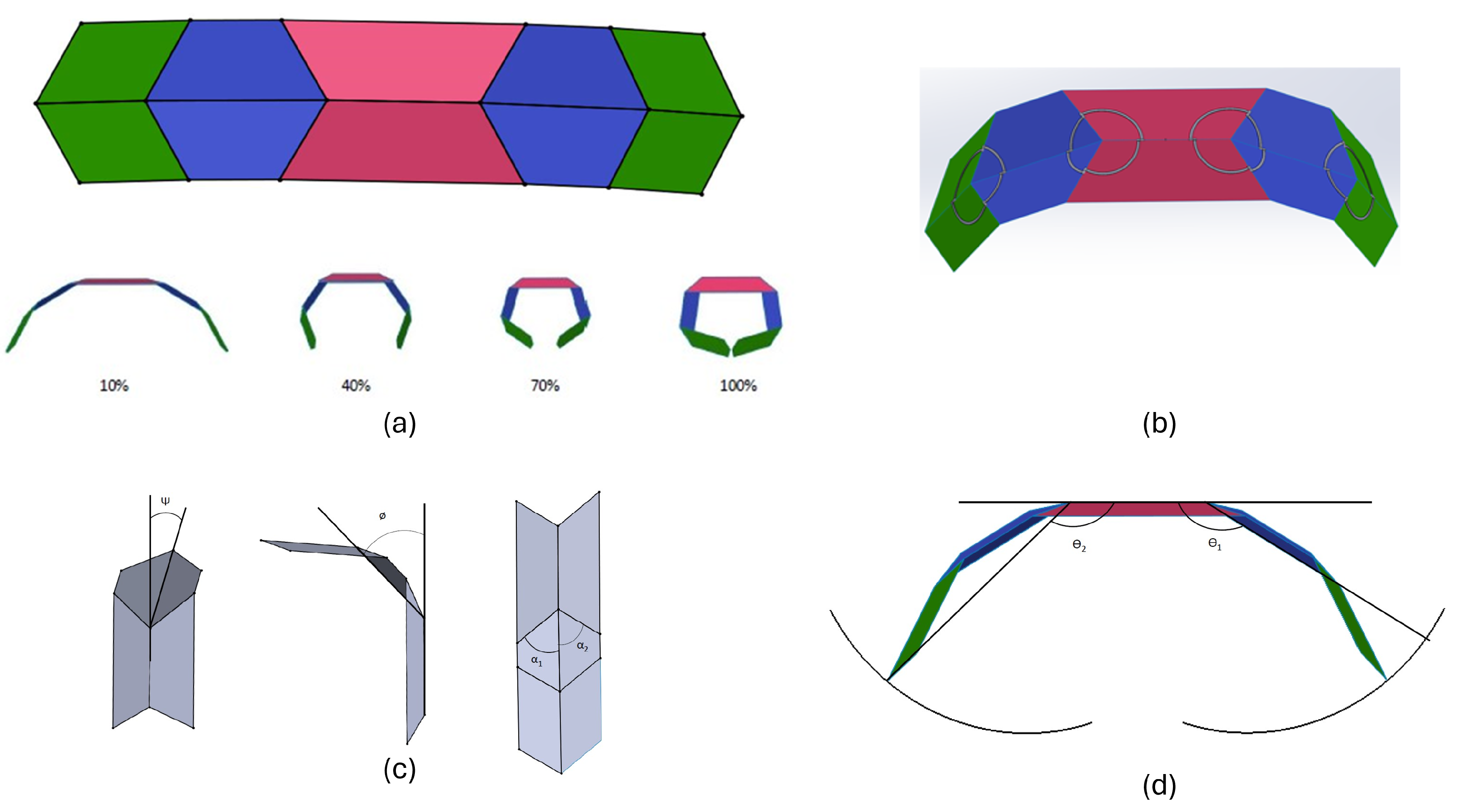 Actuators 13 00266 g008