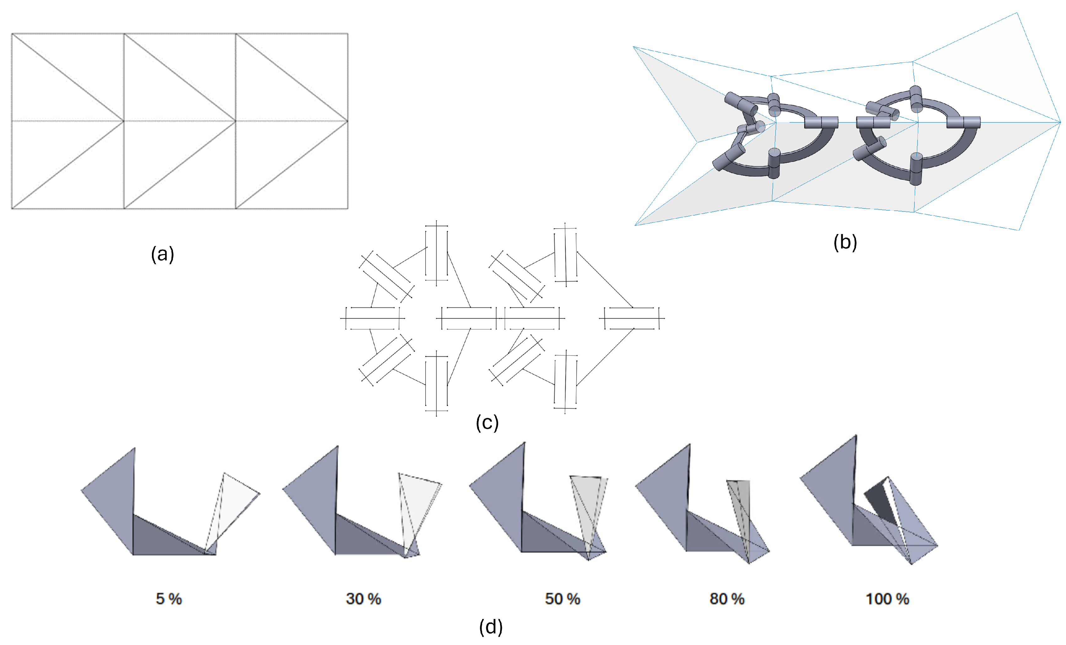 Actuators 13 00266 g011