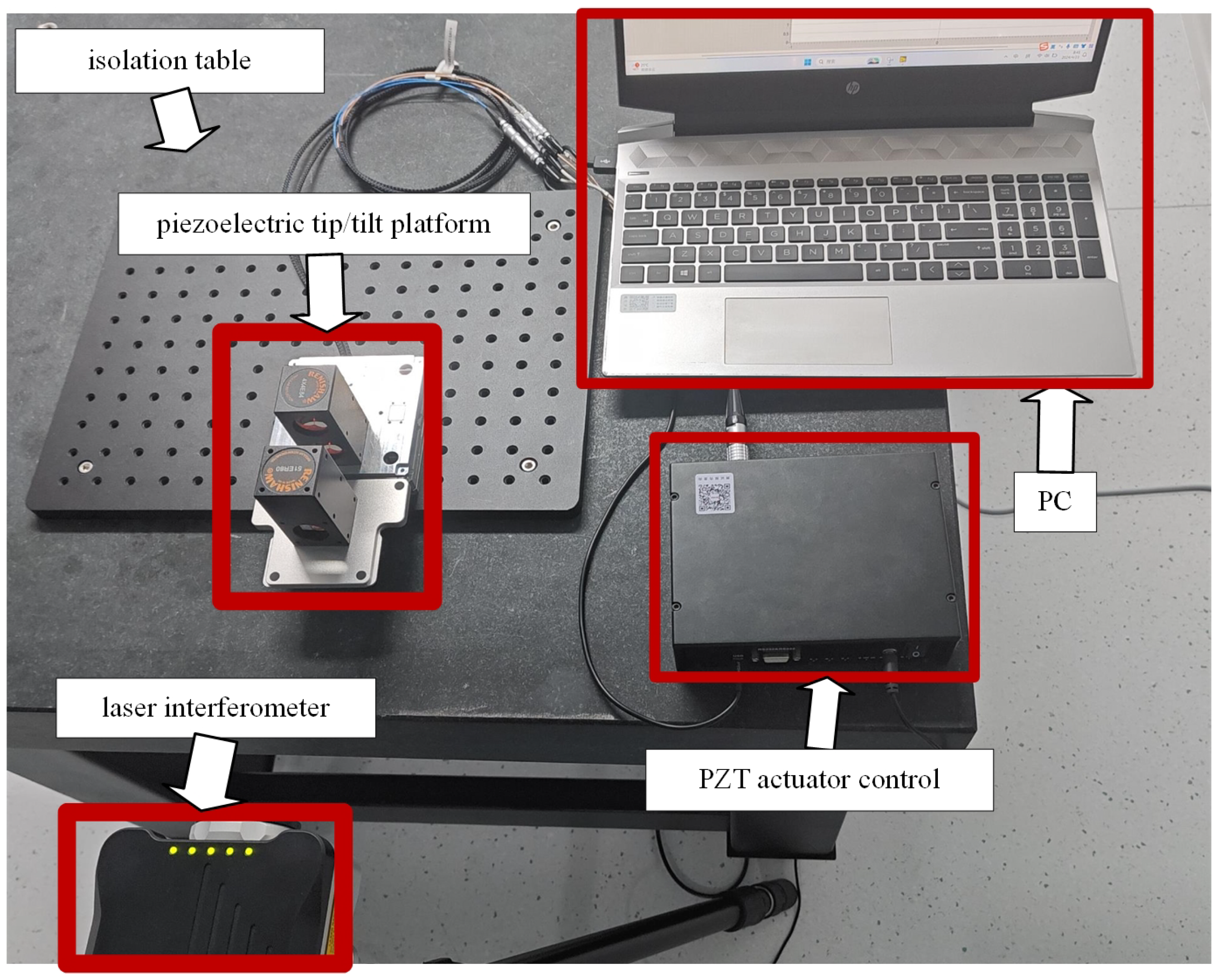 Actuators 13 00269 g002