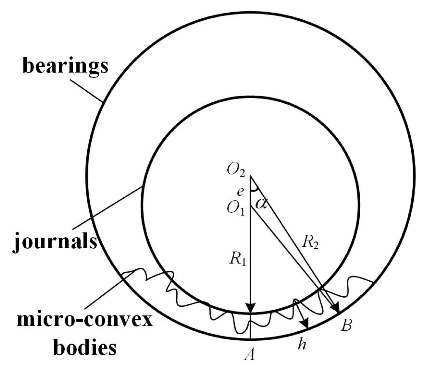 Actuators 13 00274 g002