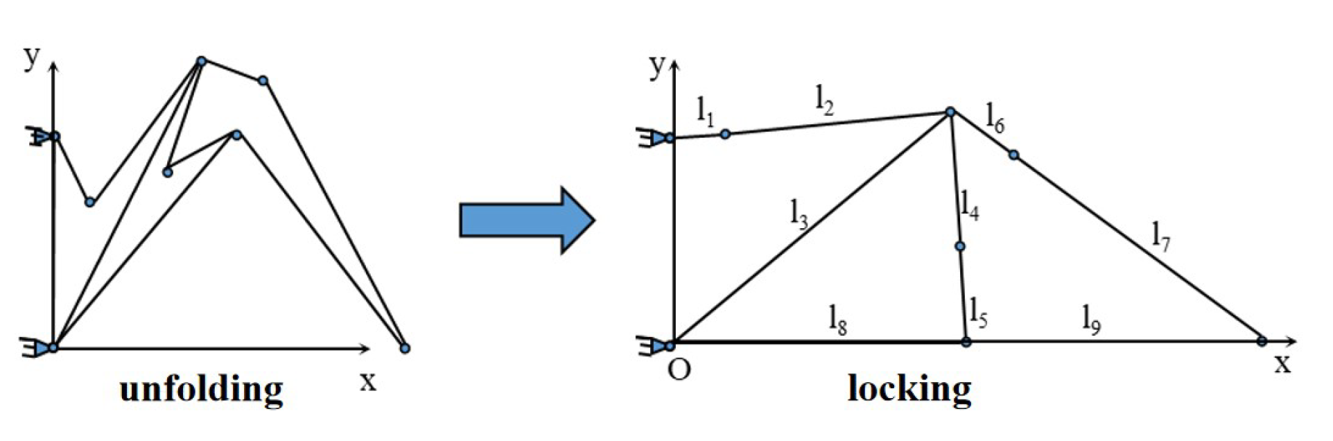 Actuators 13 00274 g007