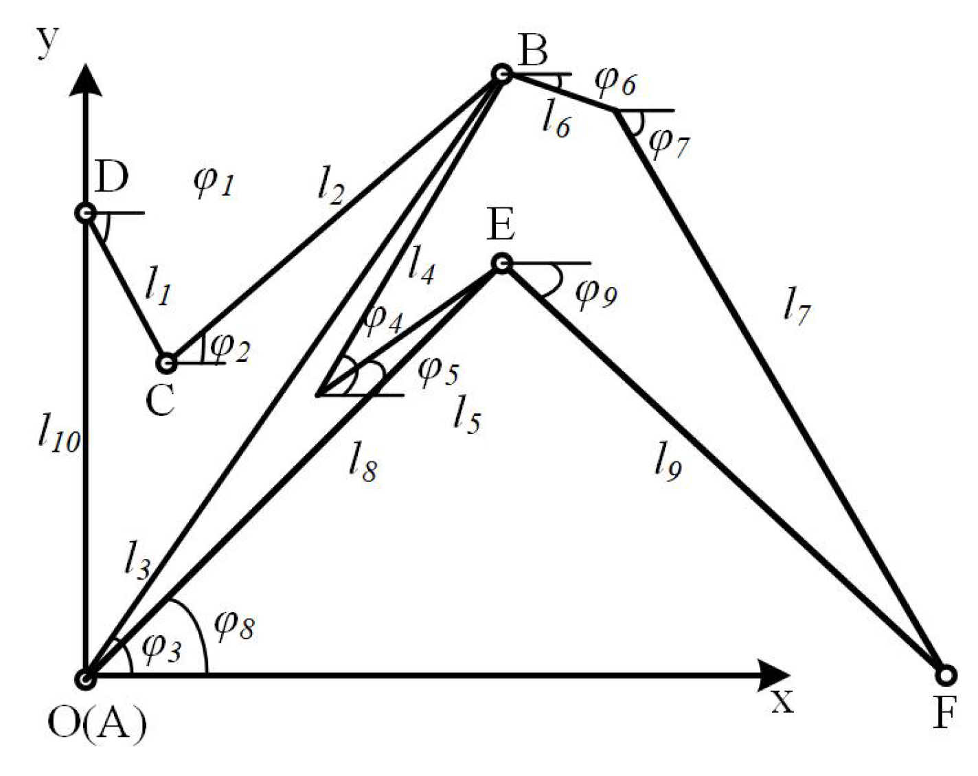 Actuators 13 00274 g008