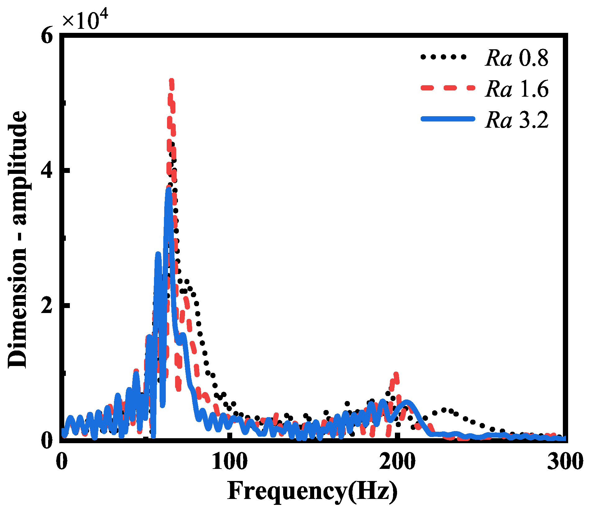 Actuators 13 00274 g015