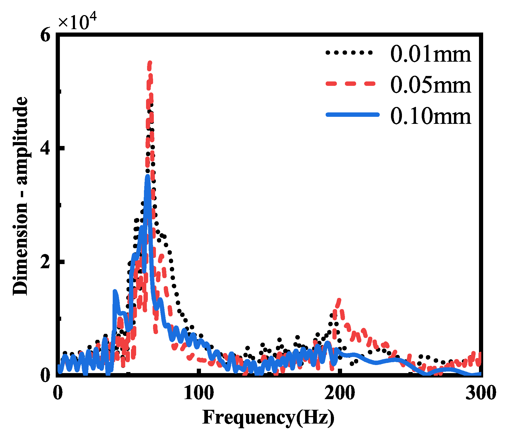 Actuators 13 00274 g022
