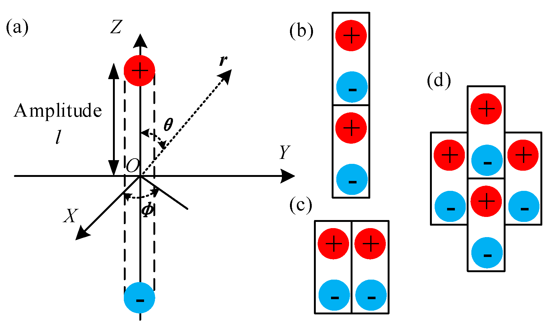 Actuators 13 00276 g007
