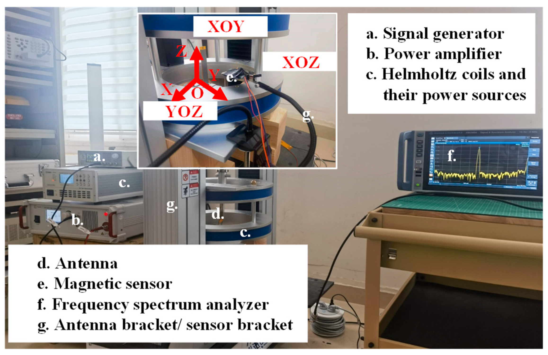 Actuators 13 00276 g009