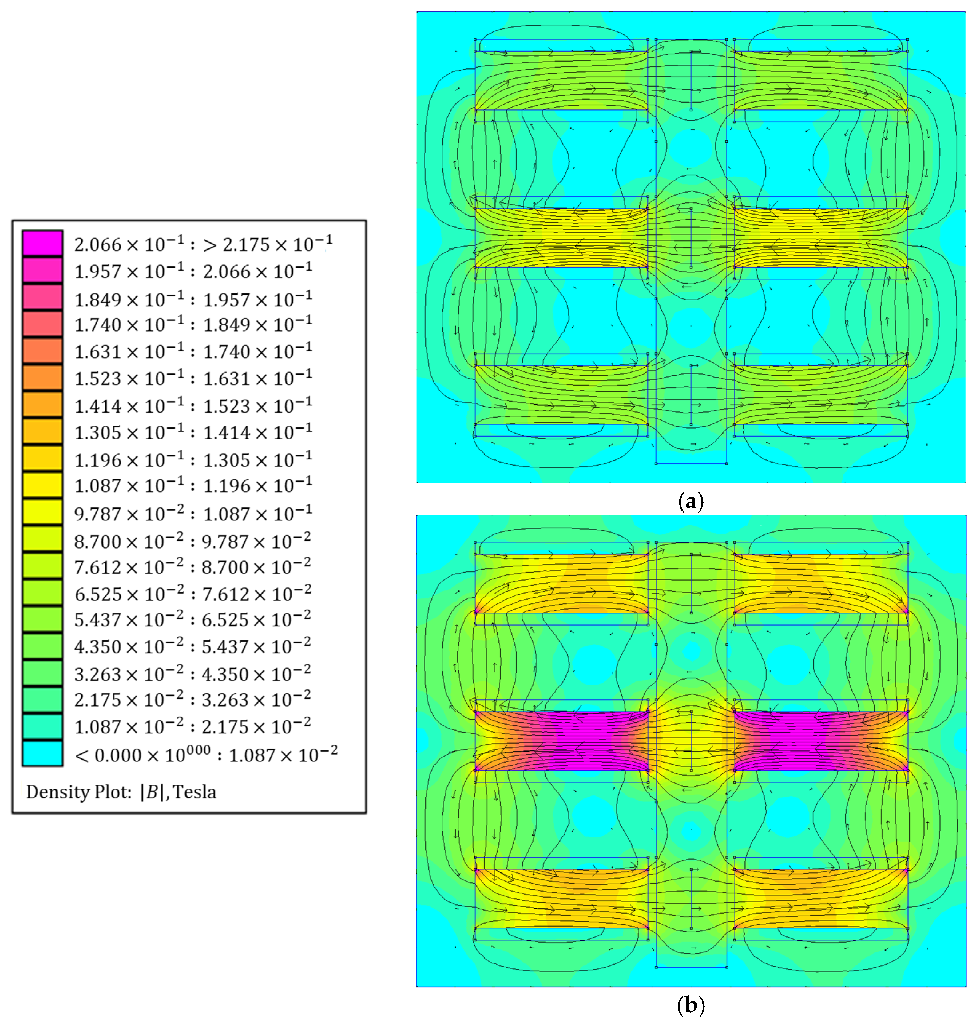 Actuators 13 00277 g003