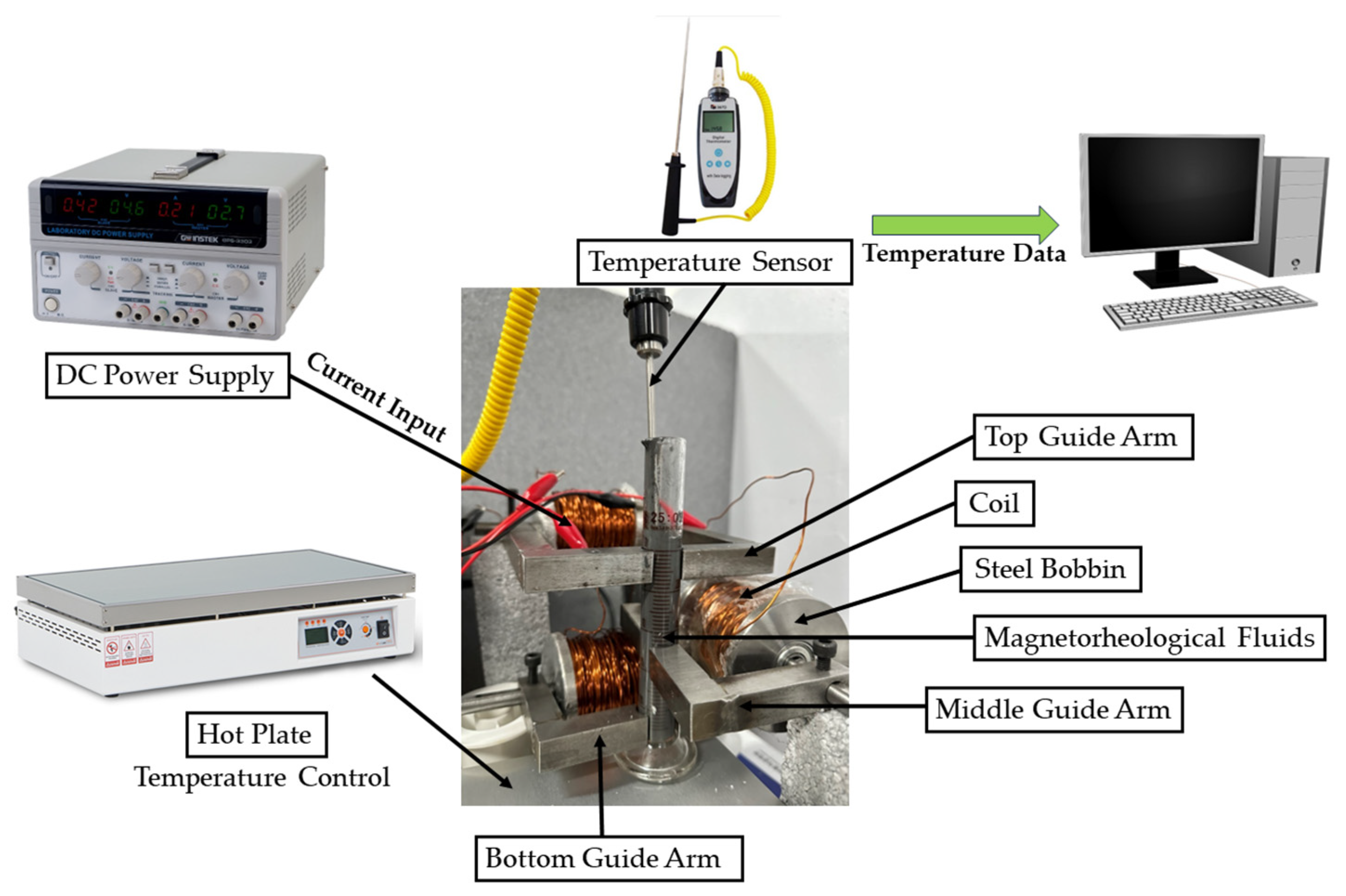 Actuators 13 00277 g005
