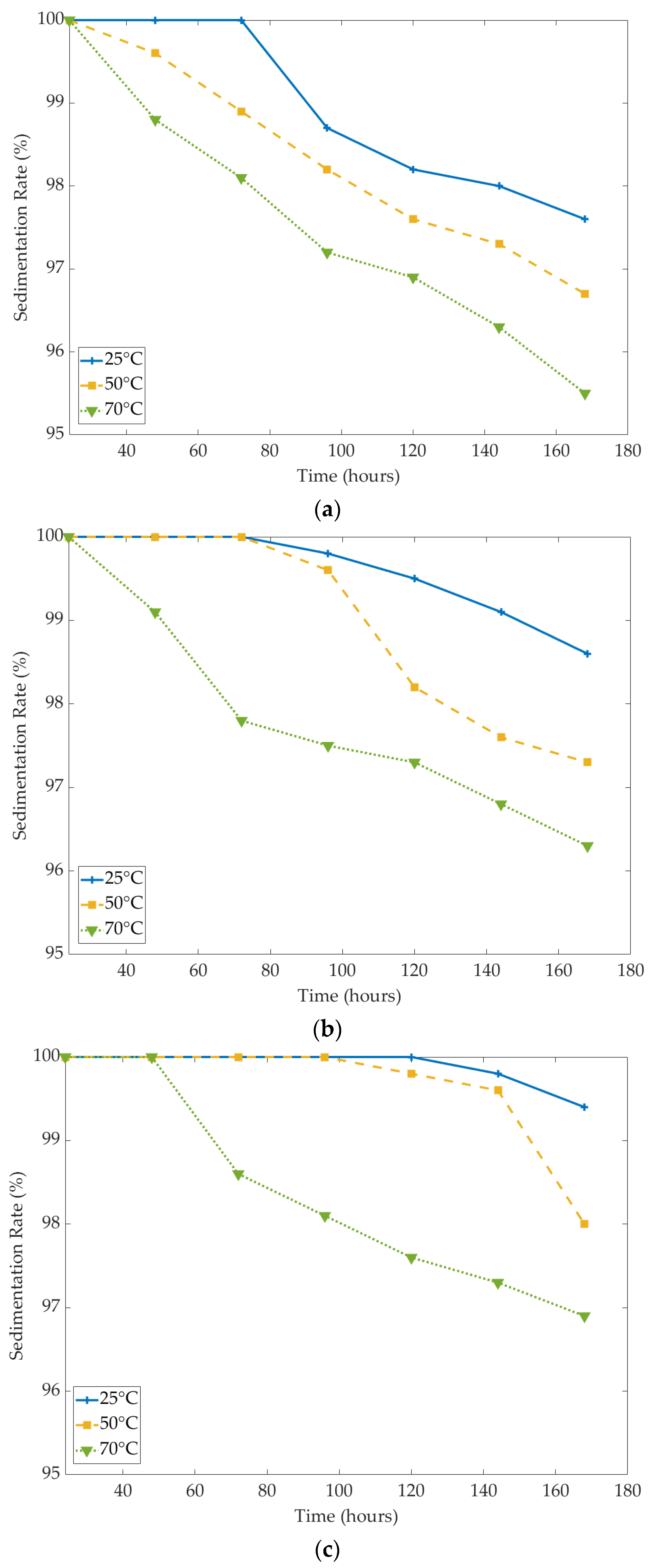 Actuators 13 00277 g008