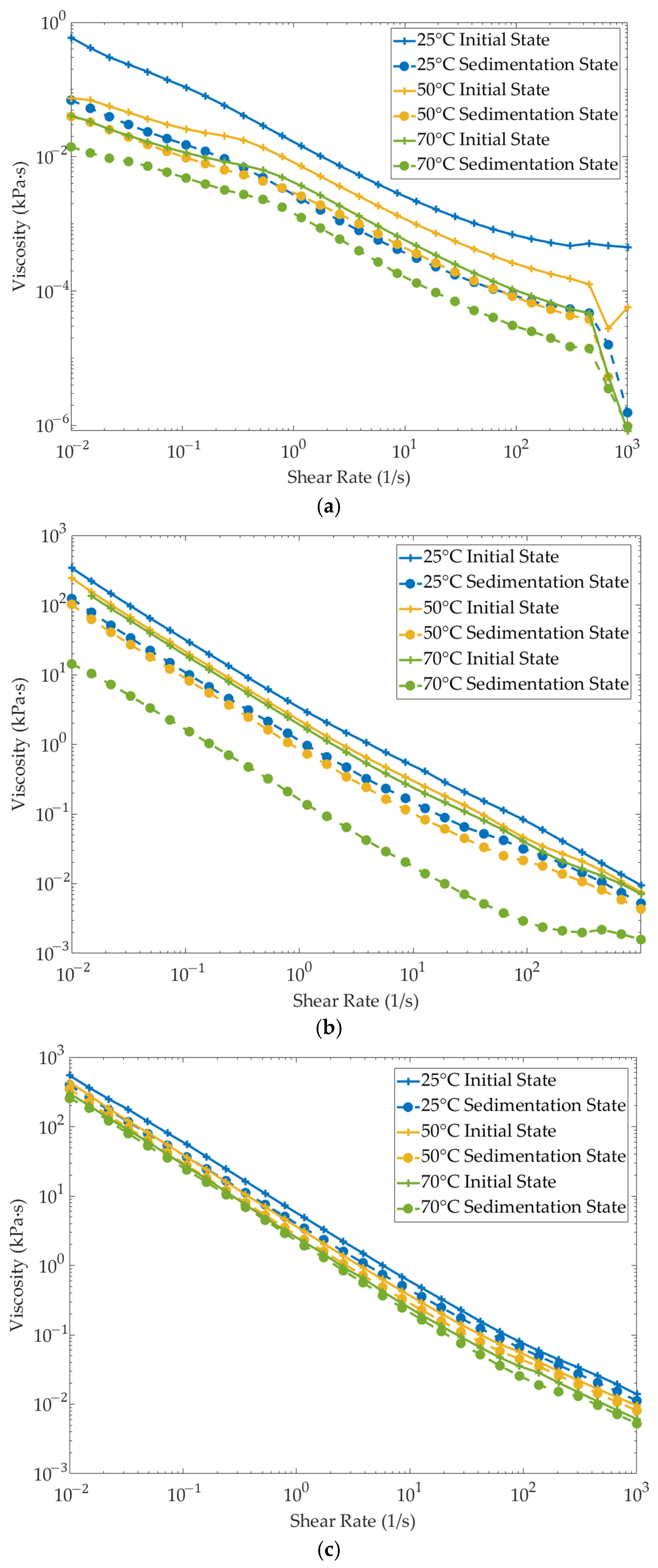 Actuators 13 00277 g009