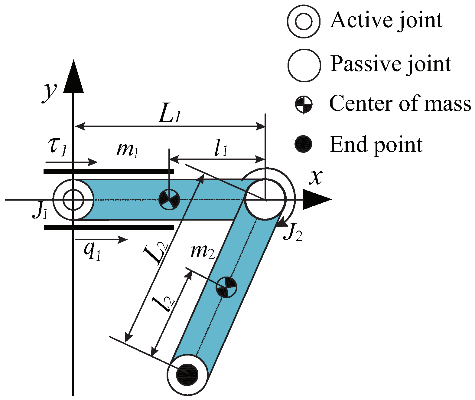 Actuators 13 00278 g001