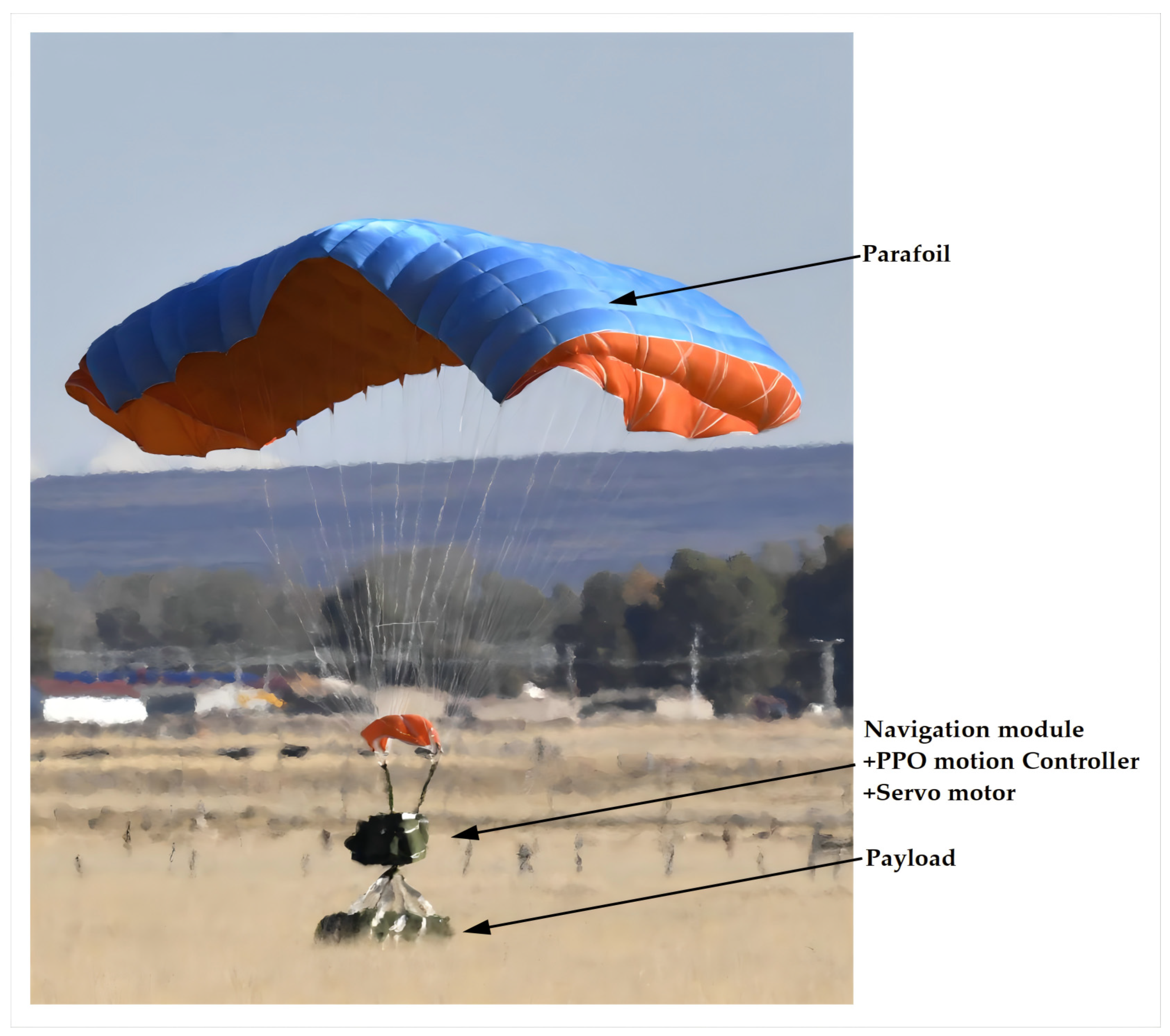 Actuators 13 00280 g016