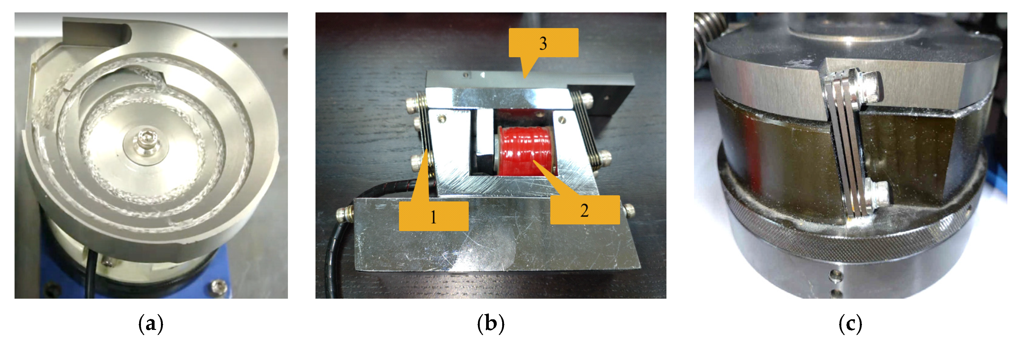 Actuators 13 00281 g003