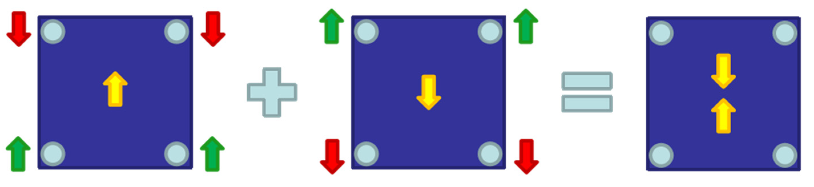 Actuators 13 00281 g013