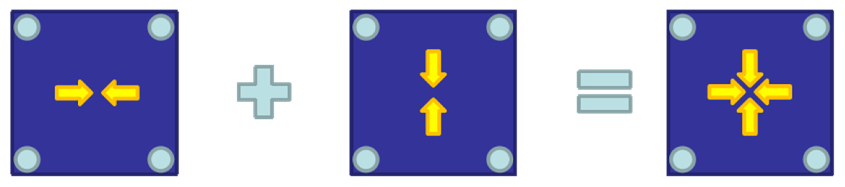 Actuators 13 00281 g014