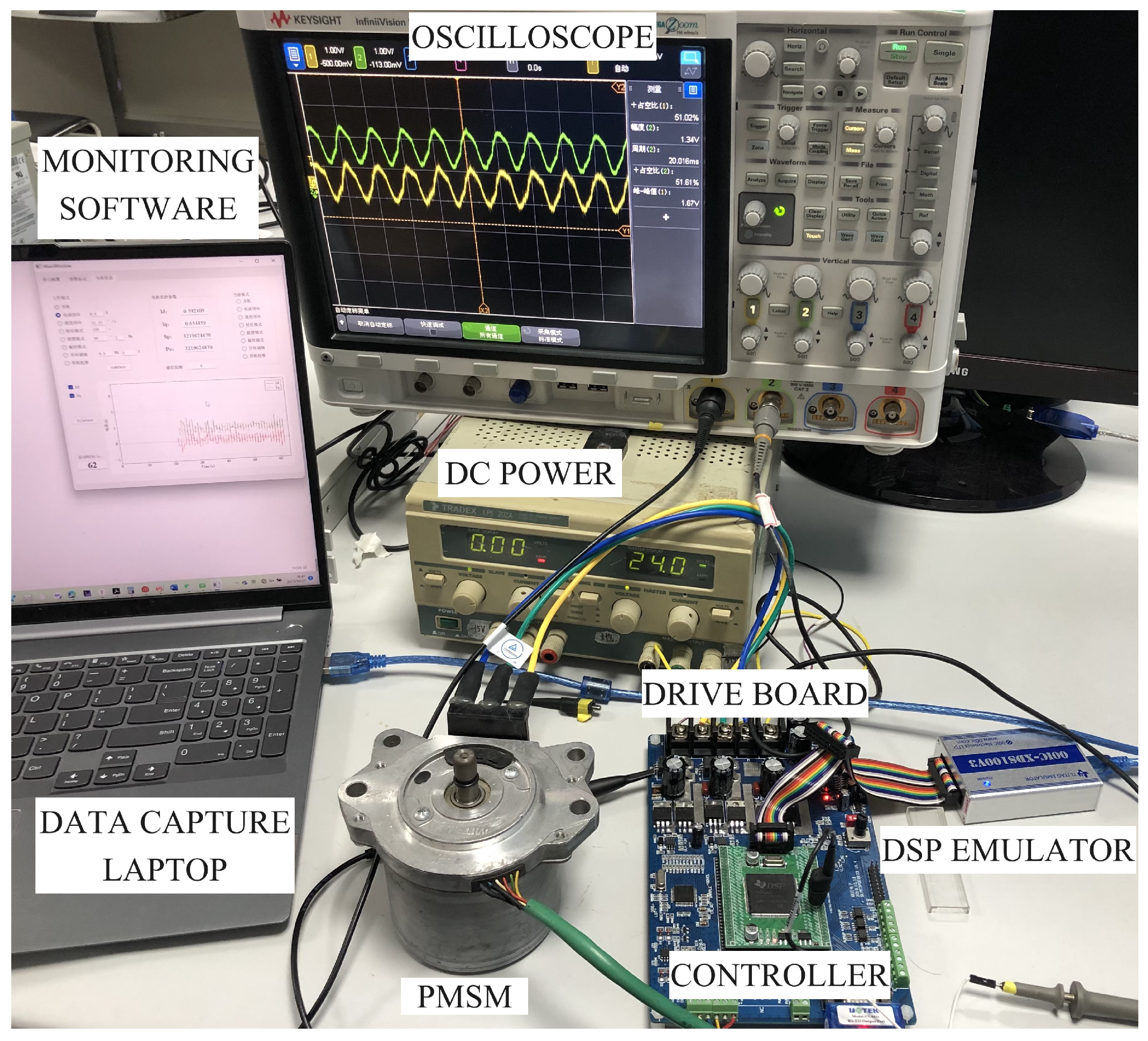 Actuators 13 00283 g013
