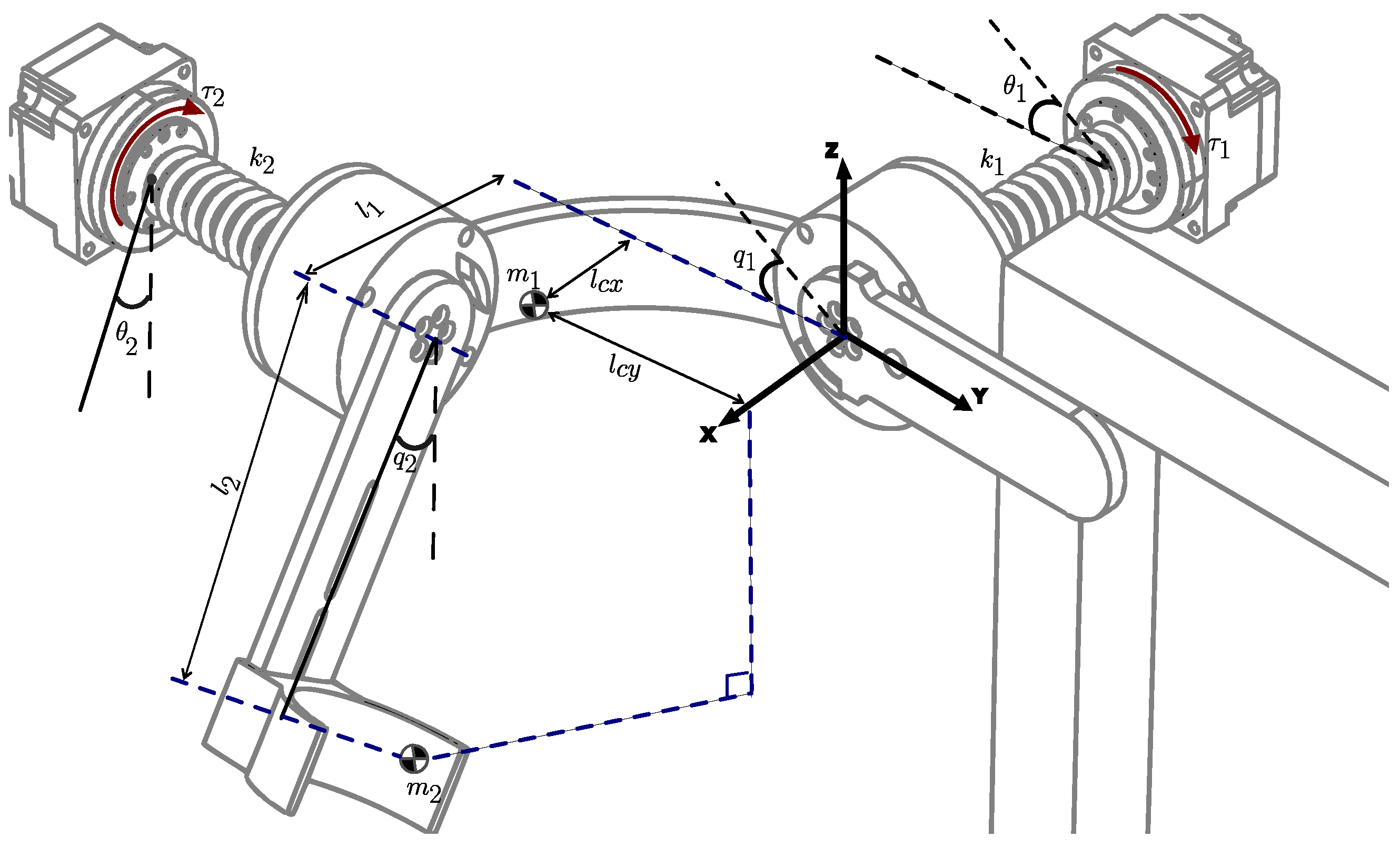 Actuators 13 00284 g003