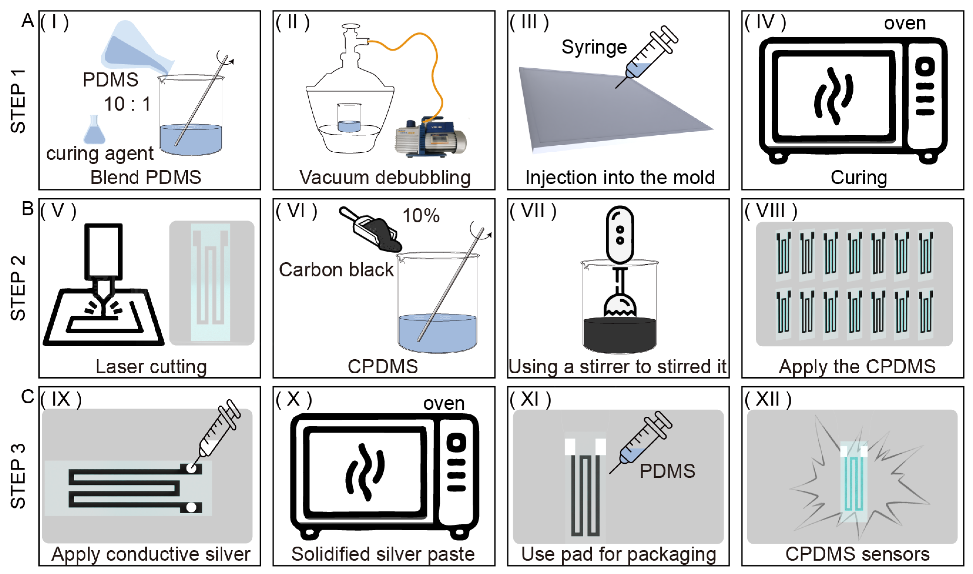 Actuators 13 00285 g002