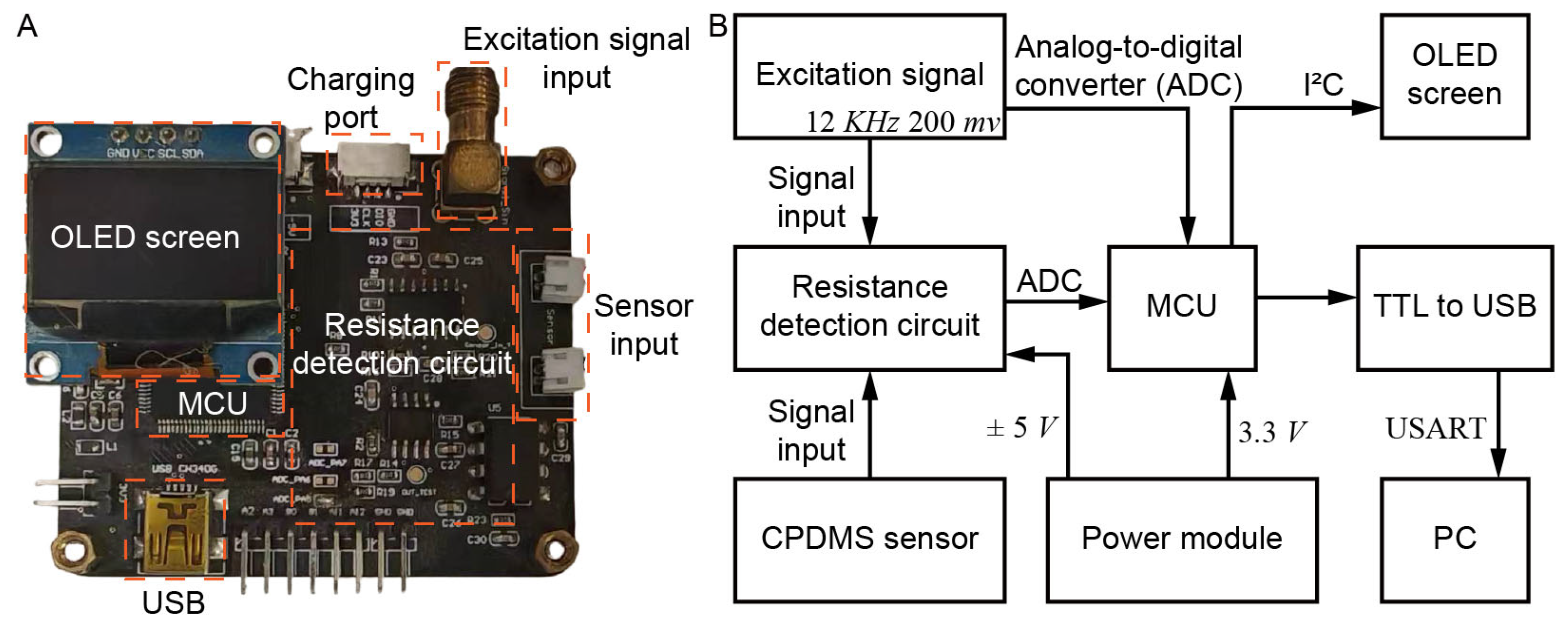 Actuators 13 00285 g004