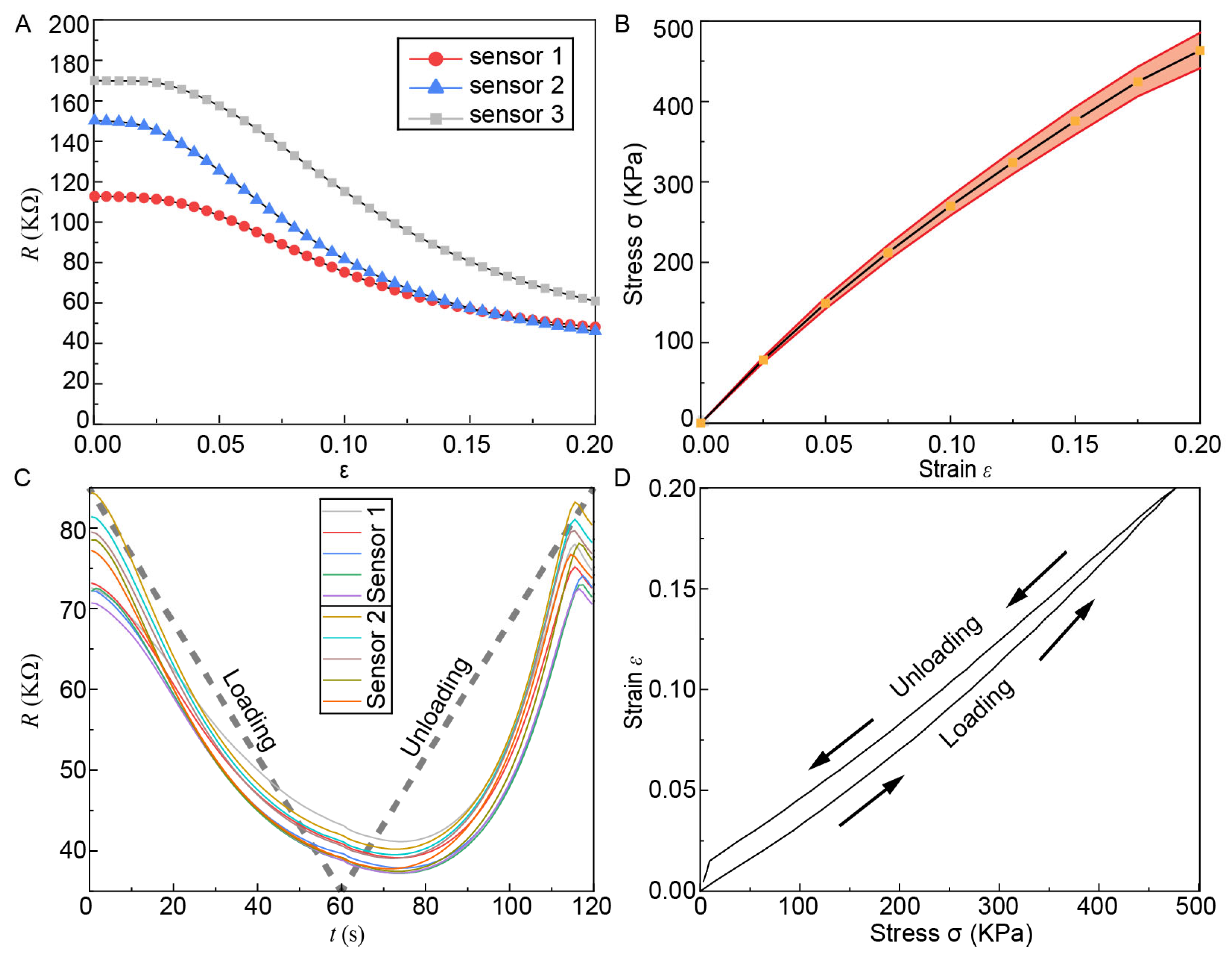 Actuators 13 00285 g006