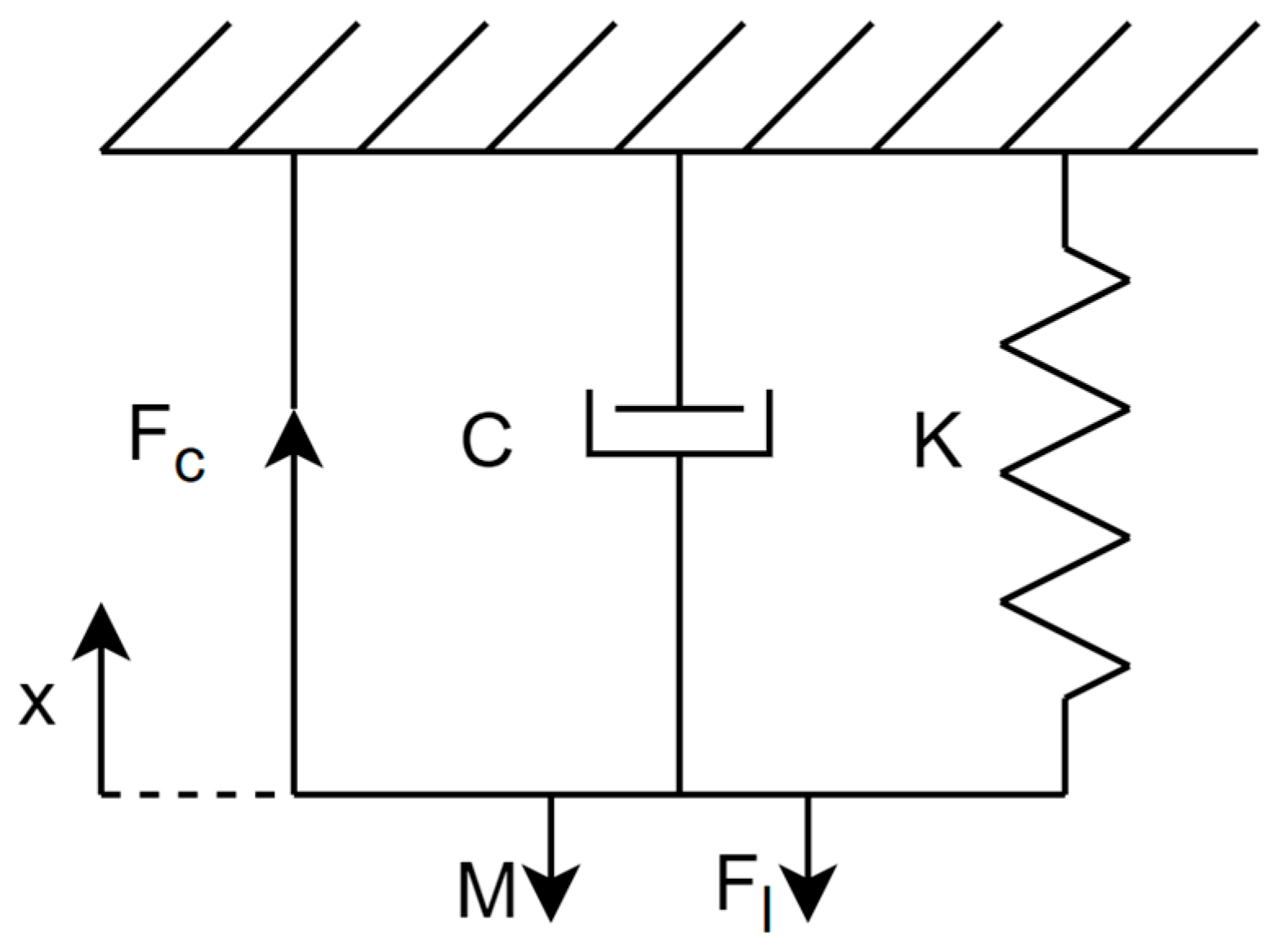 Actuators 13 00286 g001