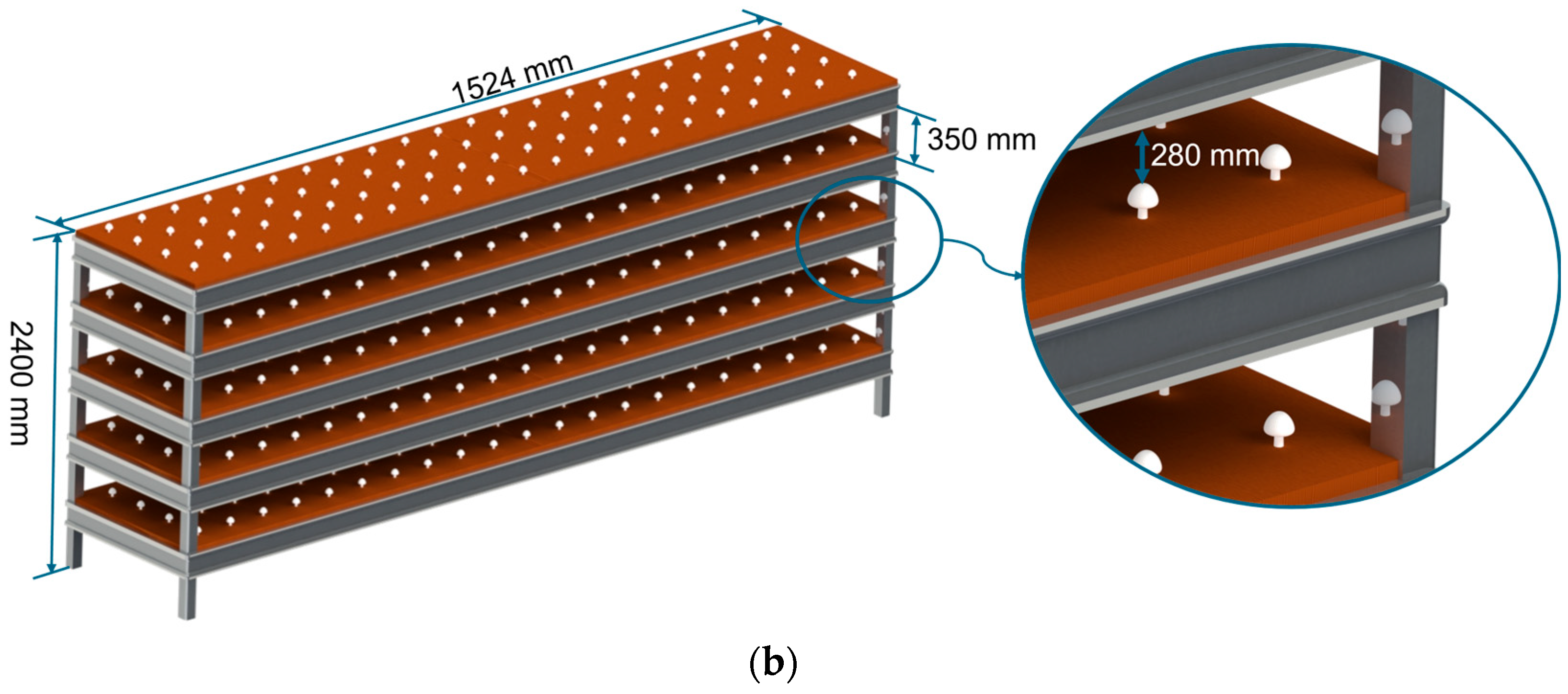Actuators 13 00287 g001b
