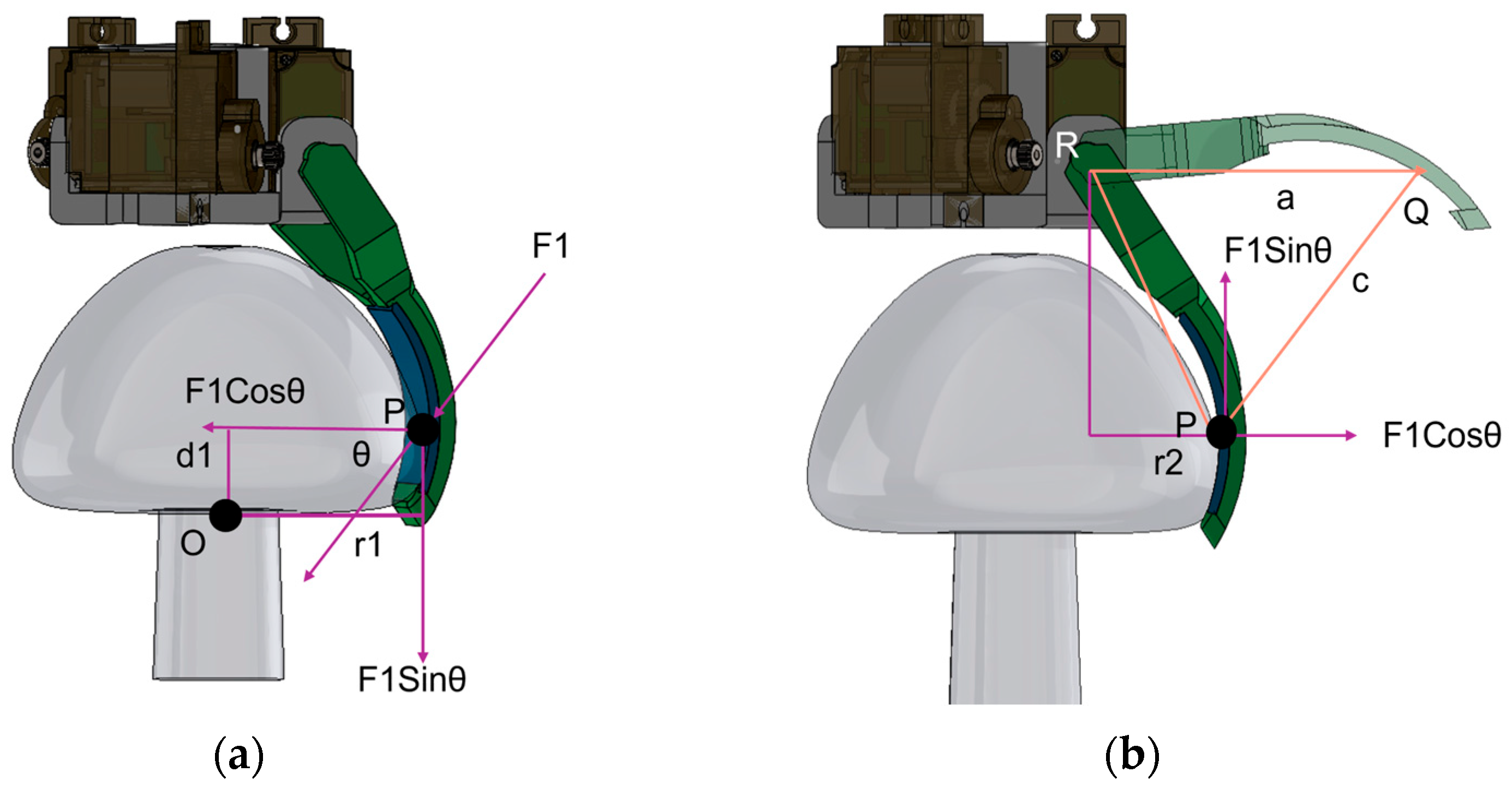 Actuators 13 00287 g005