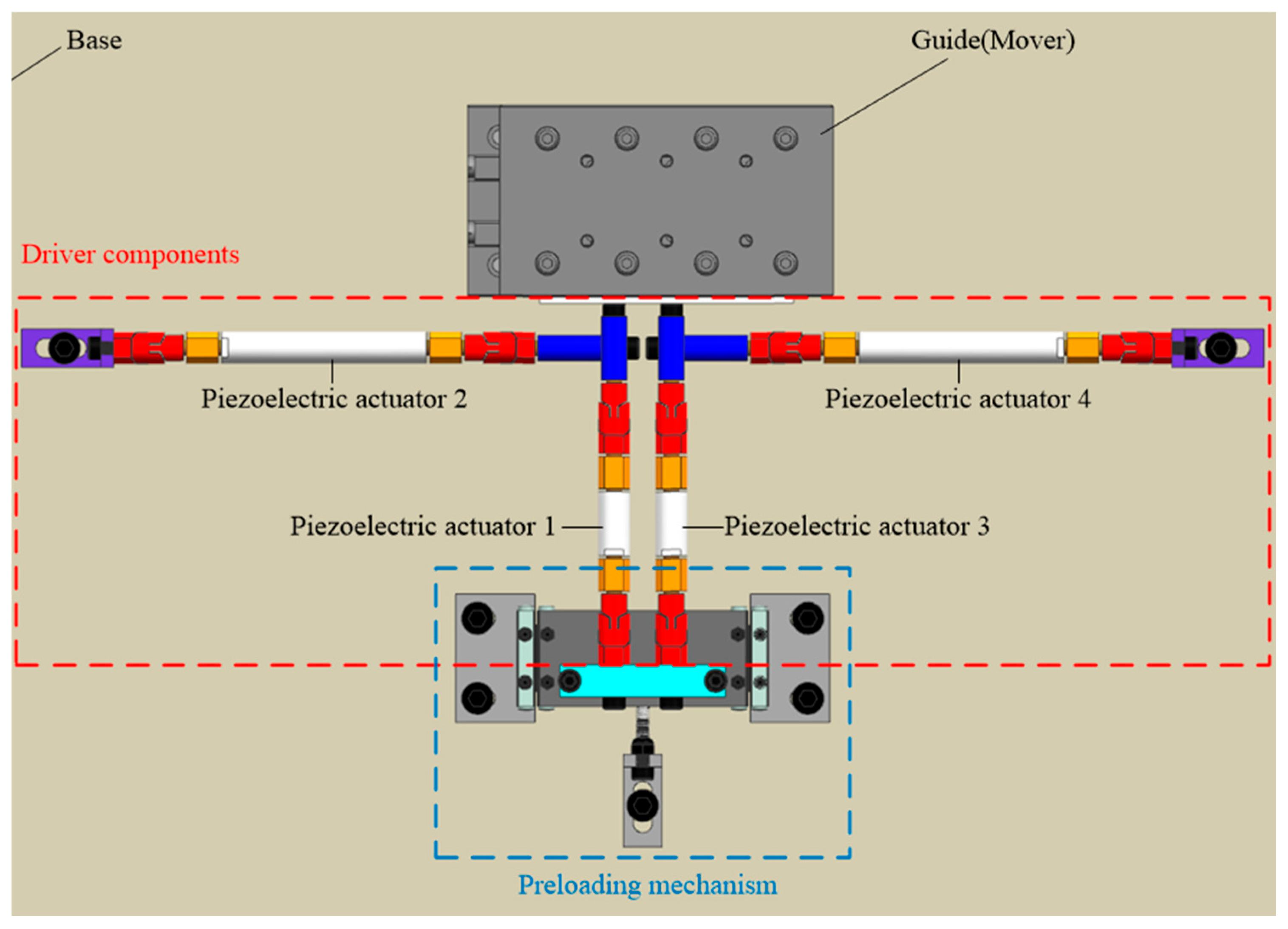 Actuators 13 00288 g001