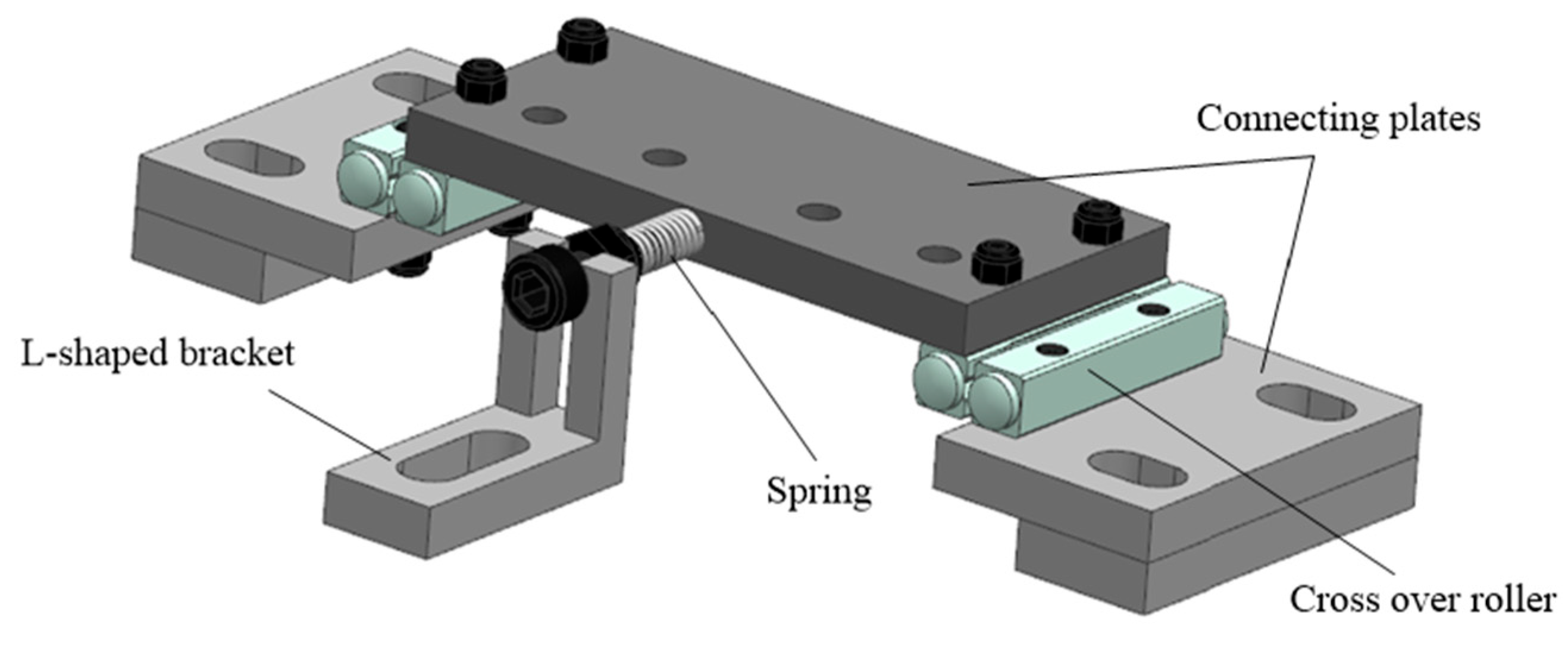 Actuators 13 00288 g002