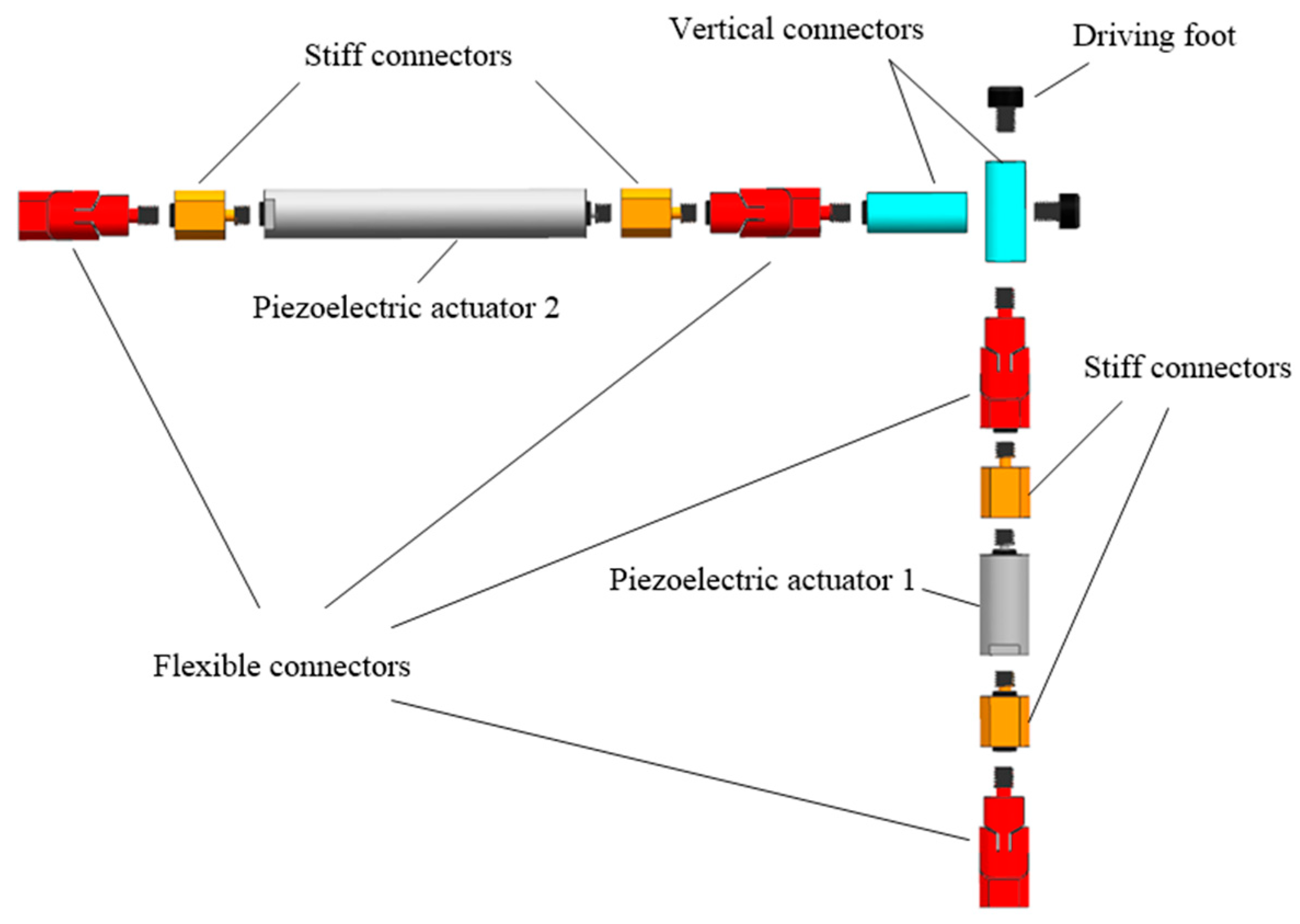 Actuators 13 00288 g005