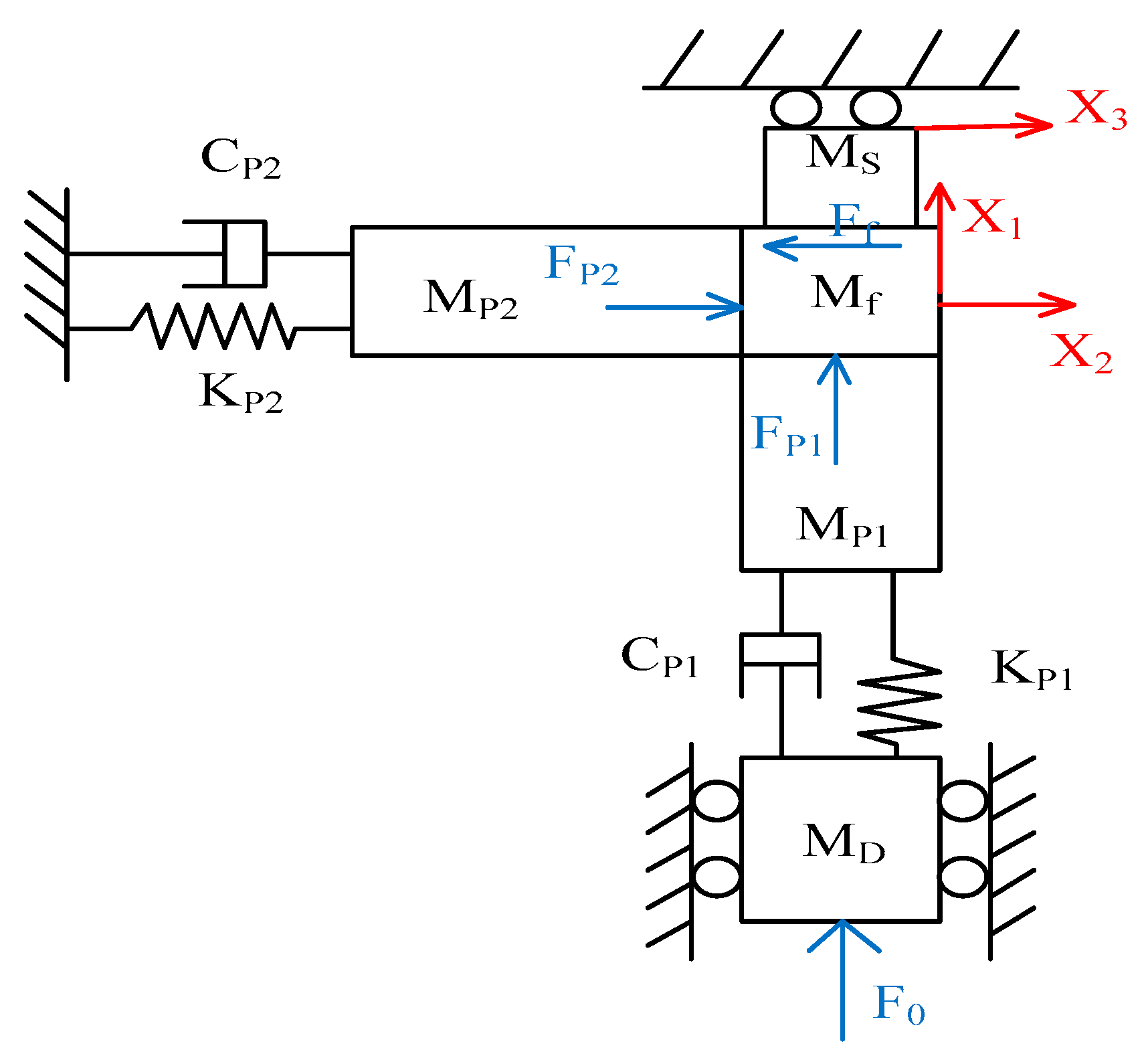 Actuators 13 00288 g007