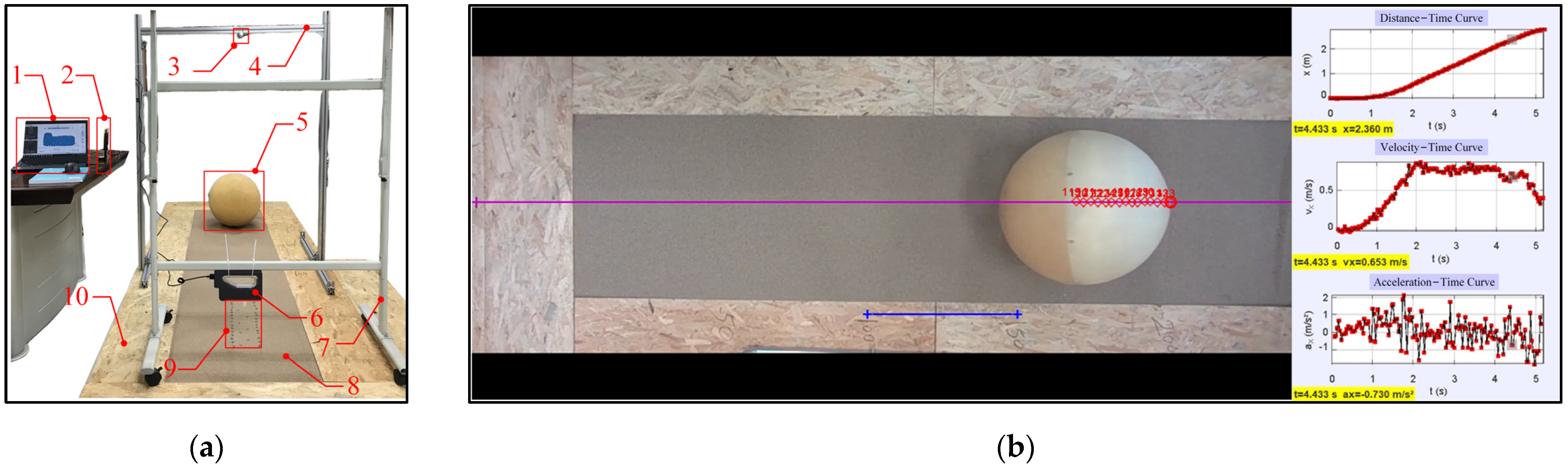Actuators 13 00289 g003