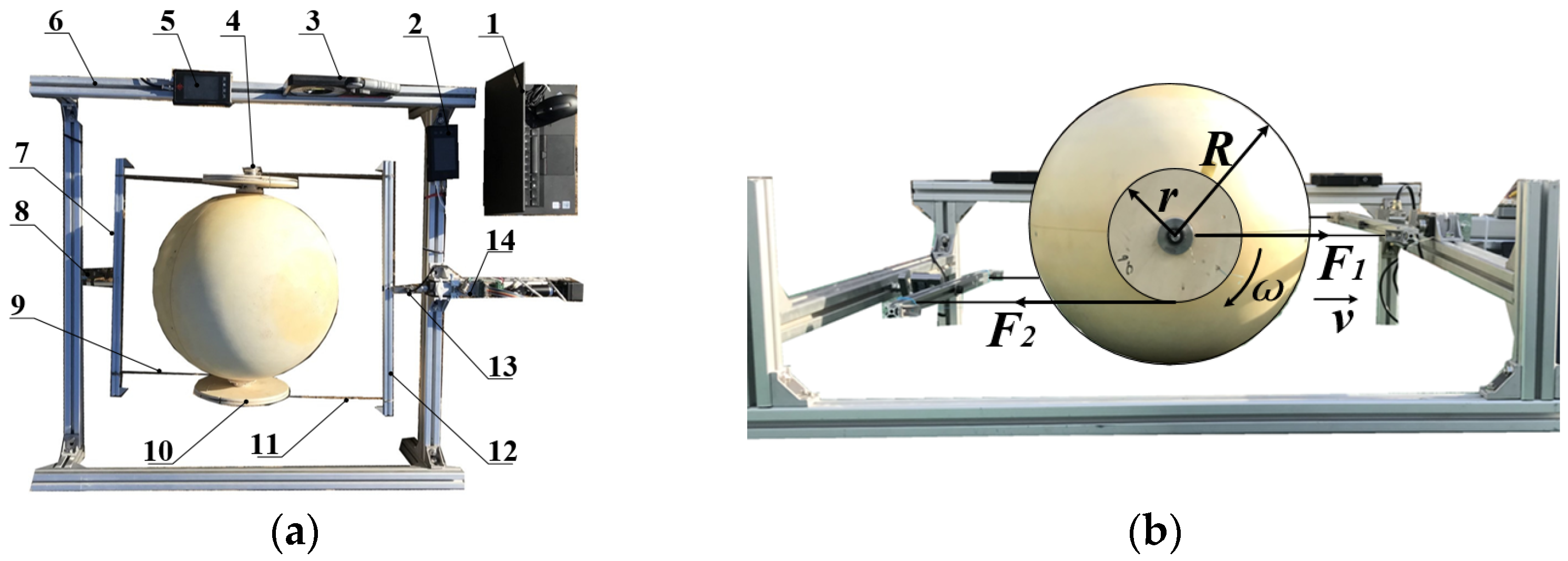 Actuators 13 00289 g007