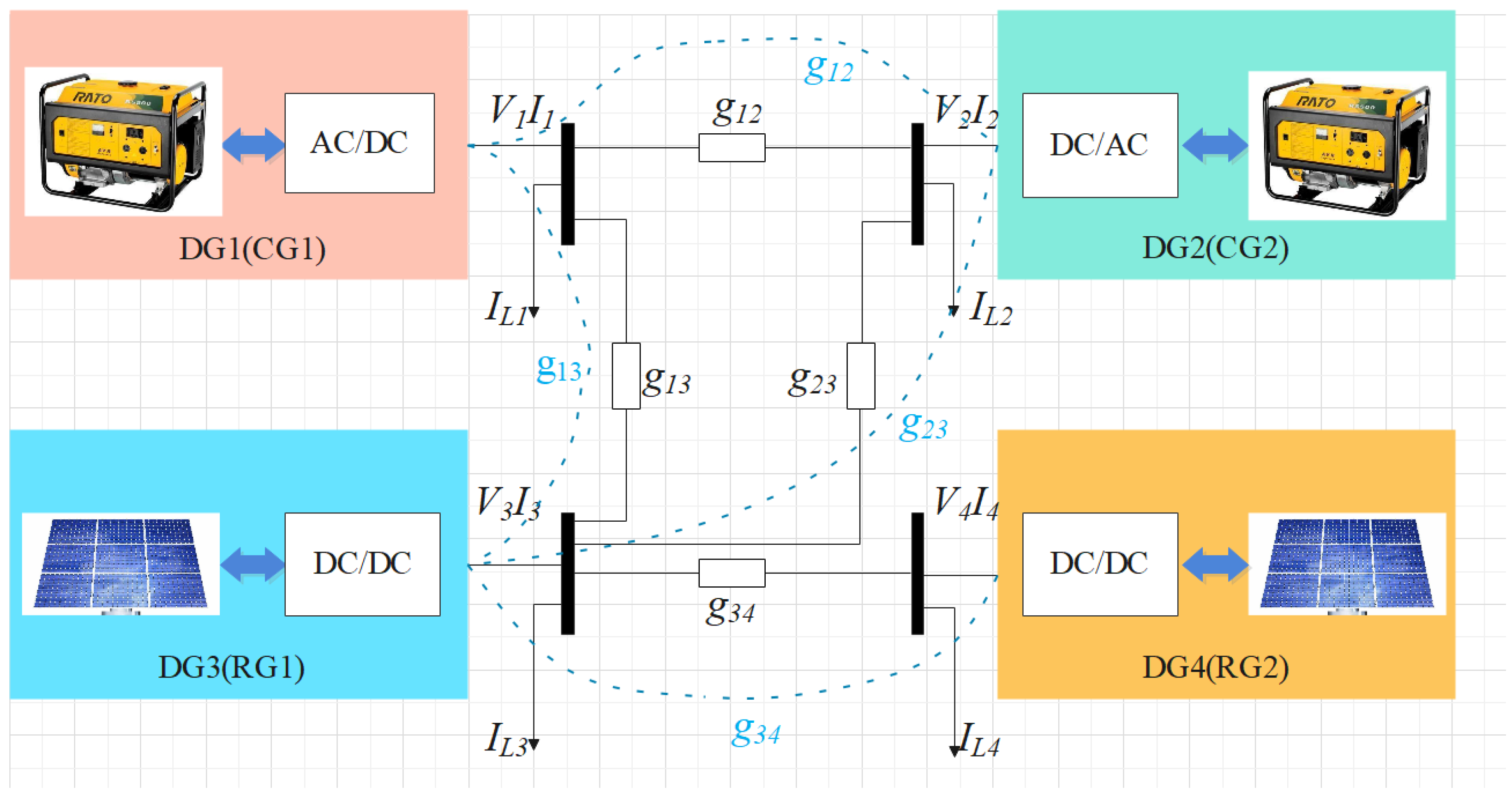 Actuators 13 00290 g001