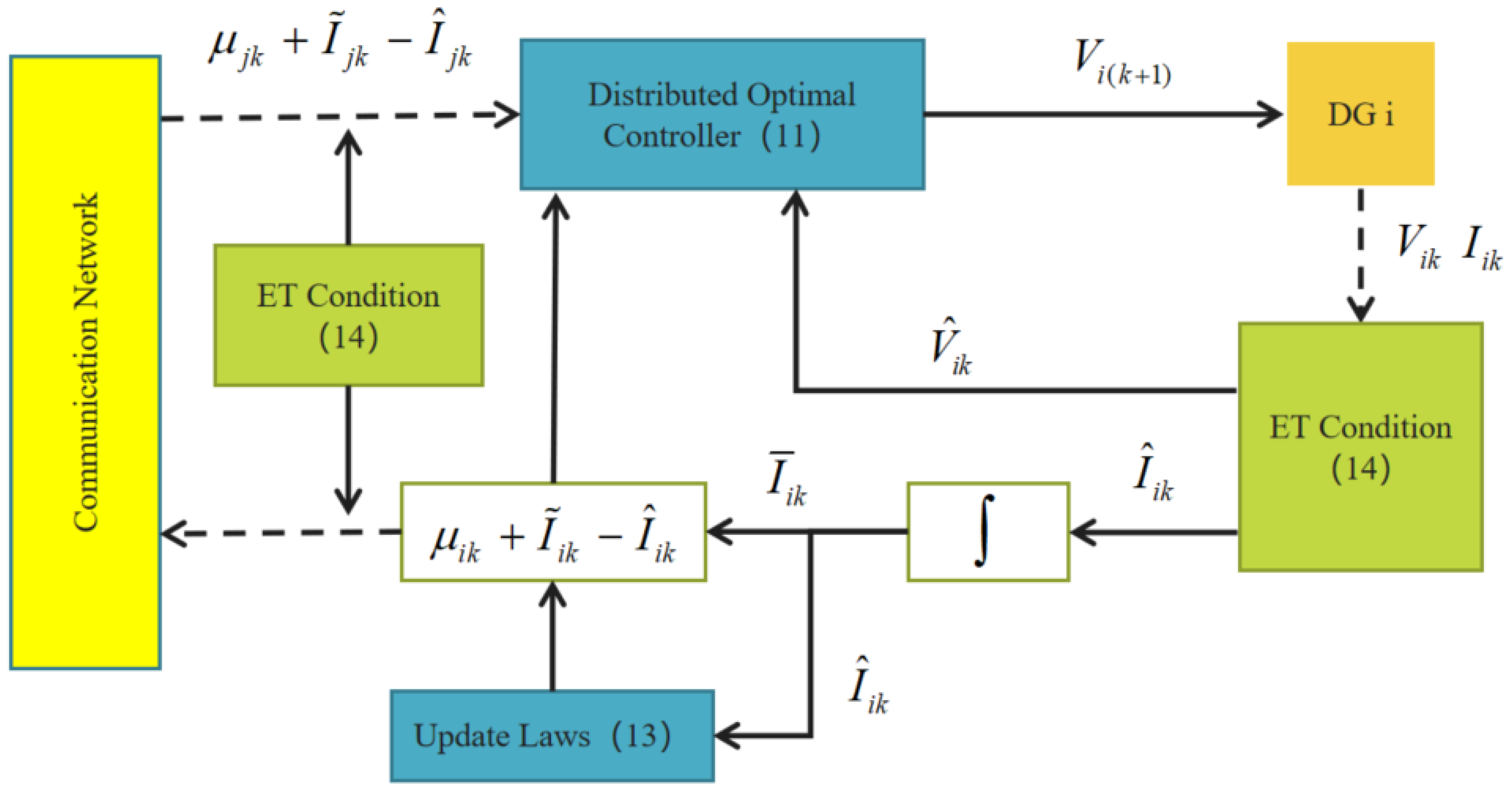 Actuators 13 00290 g002