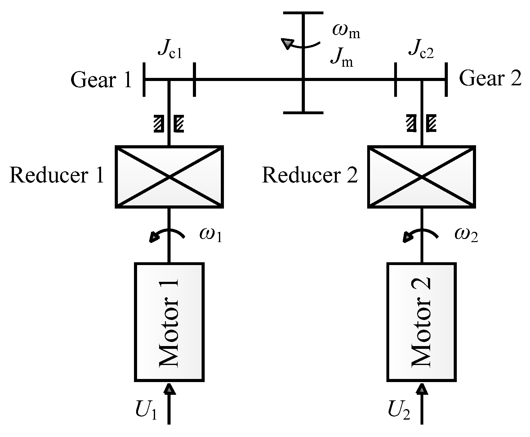 Actuators 13 00291 g001