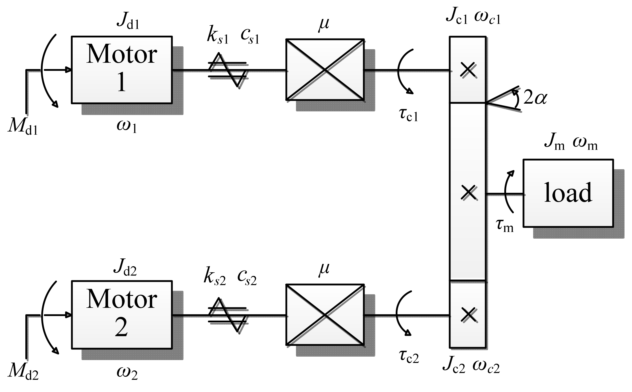 Actuators 13 00291 g006